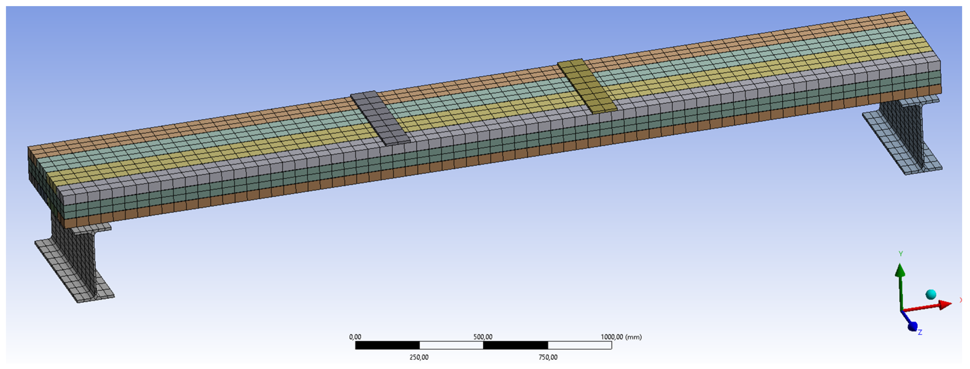 Buildings 13 00200 g008 Buildings 13 00200 g008