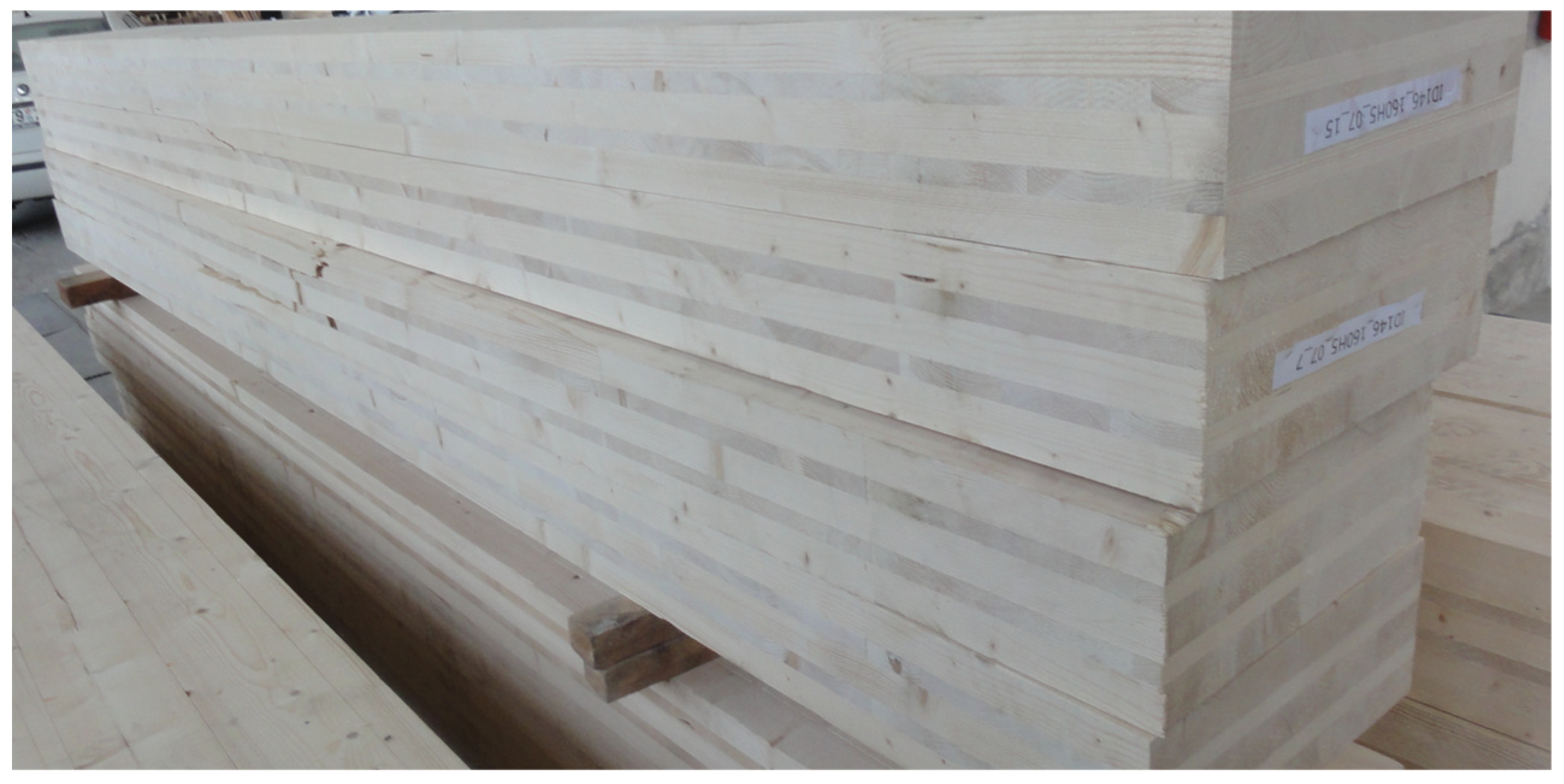 Buildings 13 00200 g014 Buildings 13 00200 g014