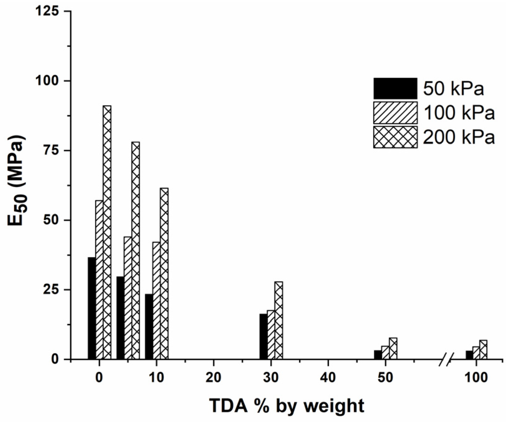 Buildings 13 00202 g012