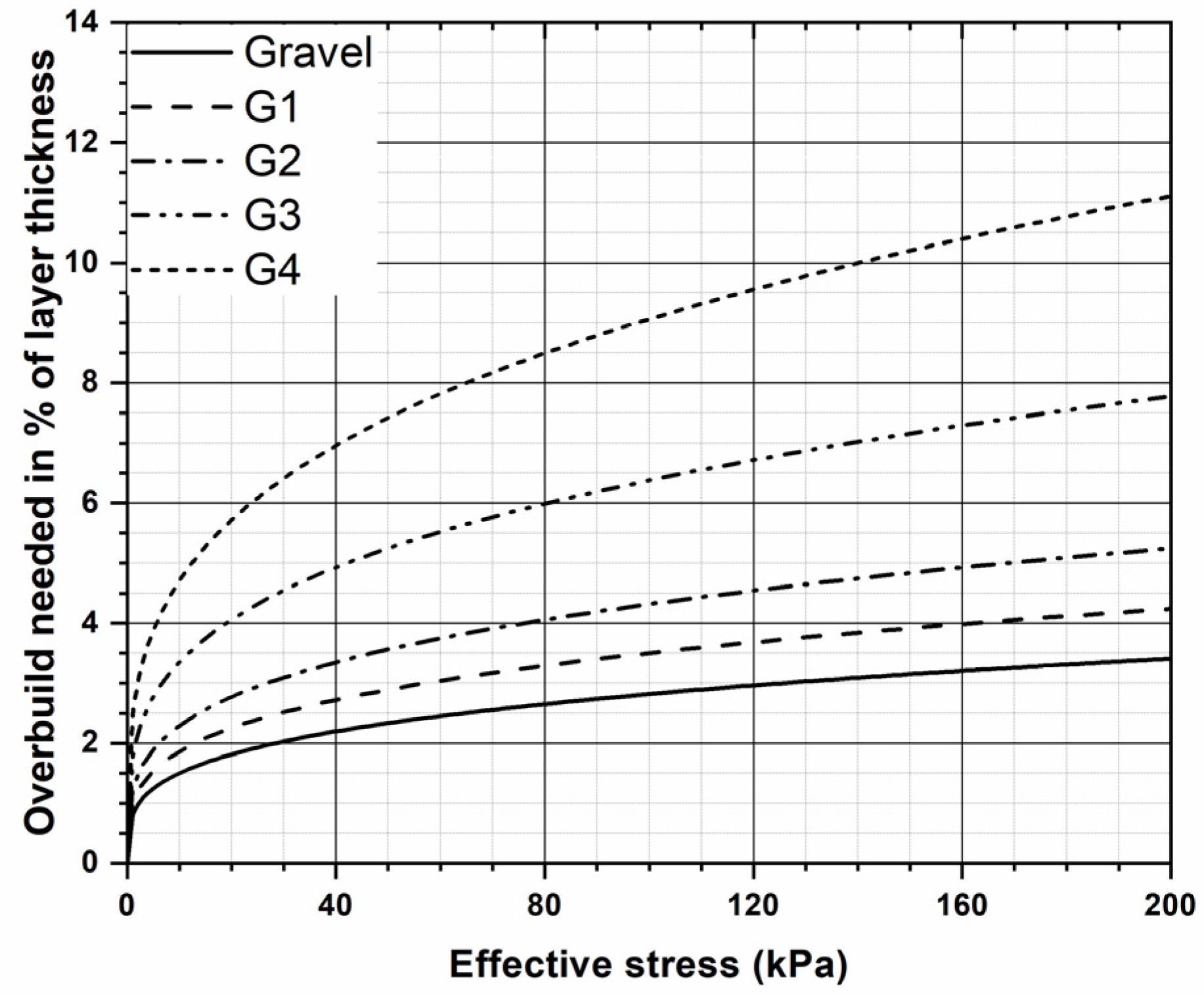 Buildings 13 00202 g013
