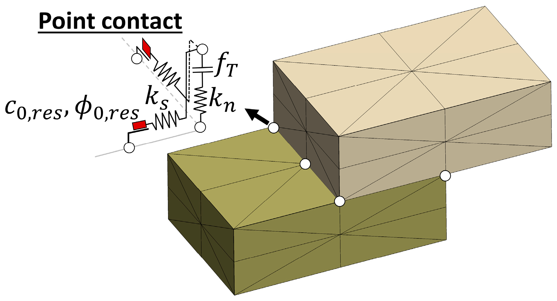 Buildings 13 00203 g002