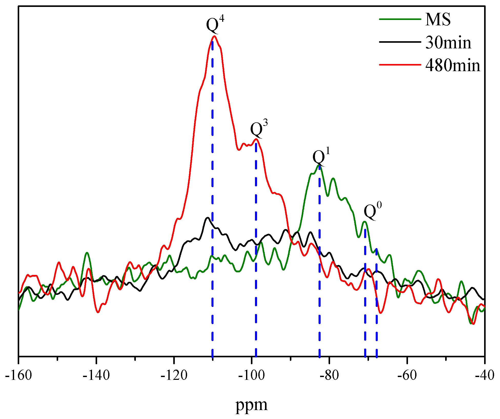 Buildings 13 00204 g010
