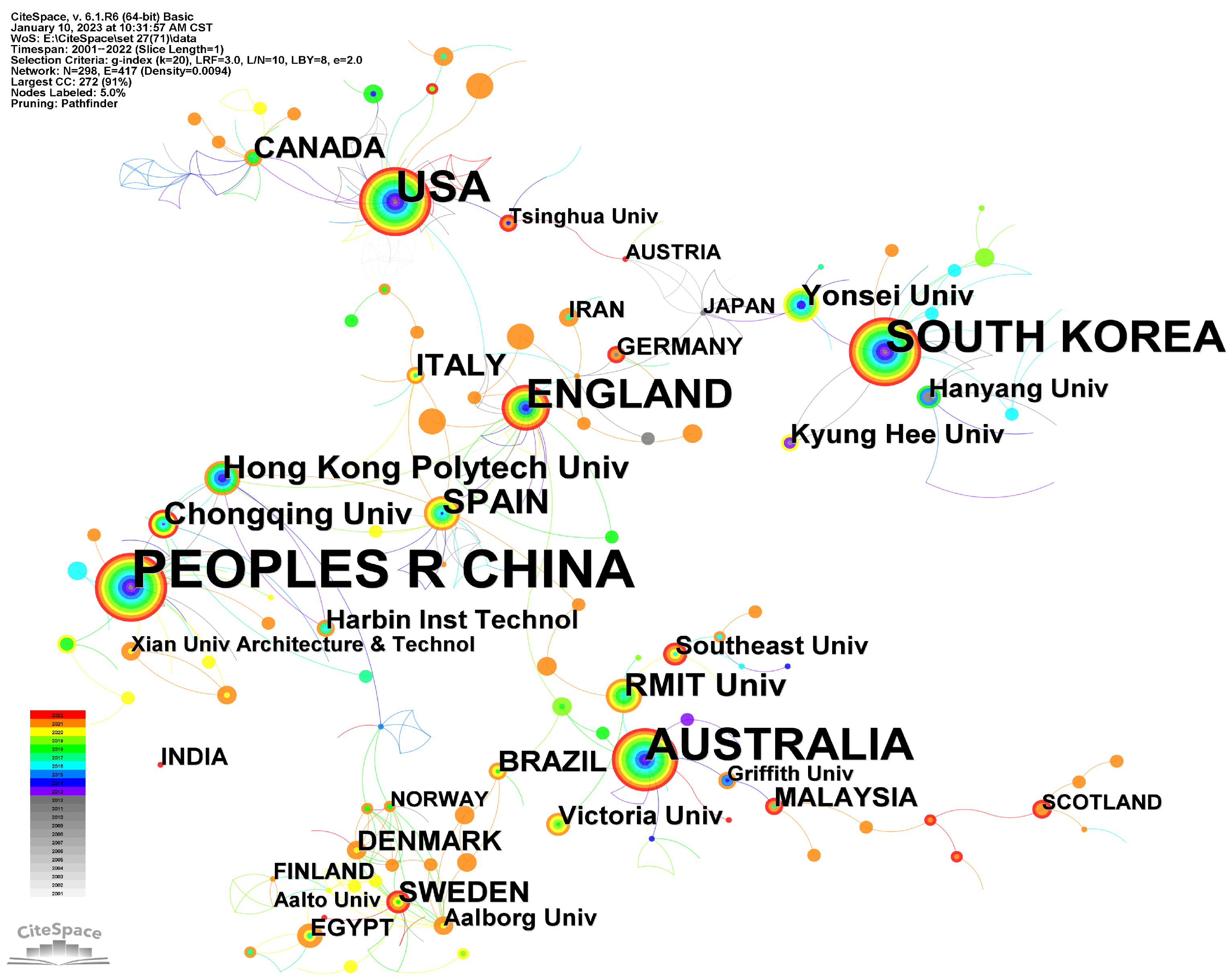 Buildings 13 00205 g003 Buildings 13 00205 g003