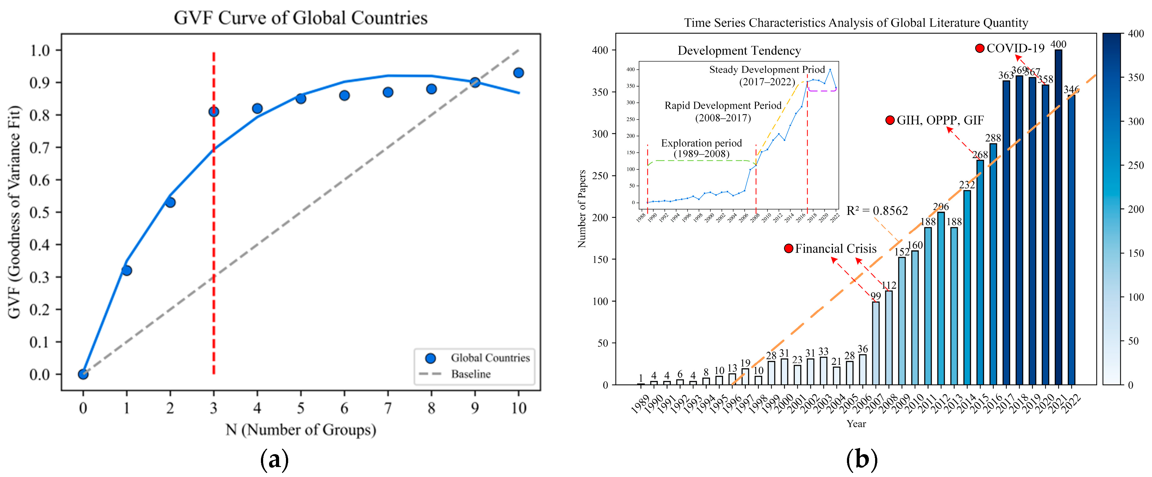 Buildings 13 00206 g002