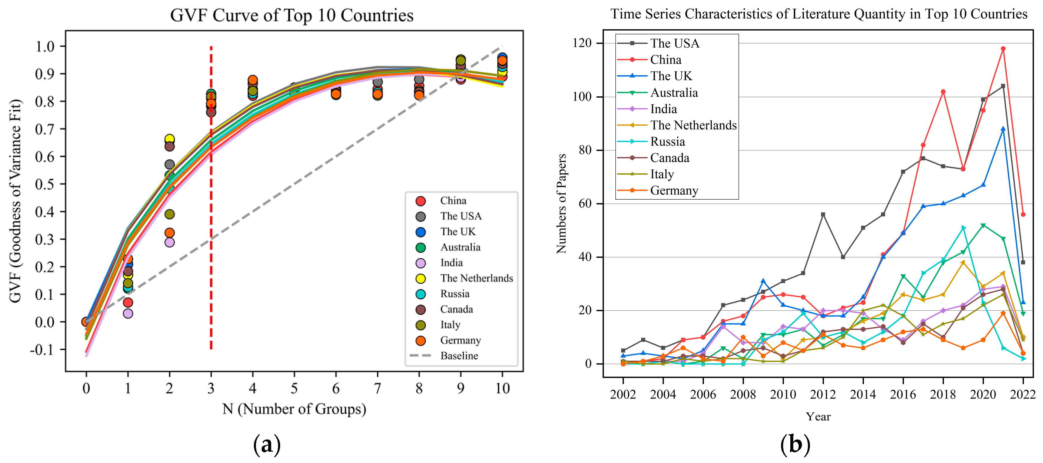 Buildings 13 00206 g003