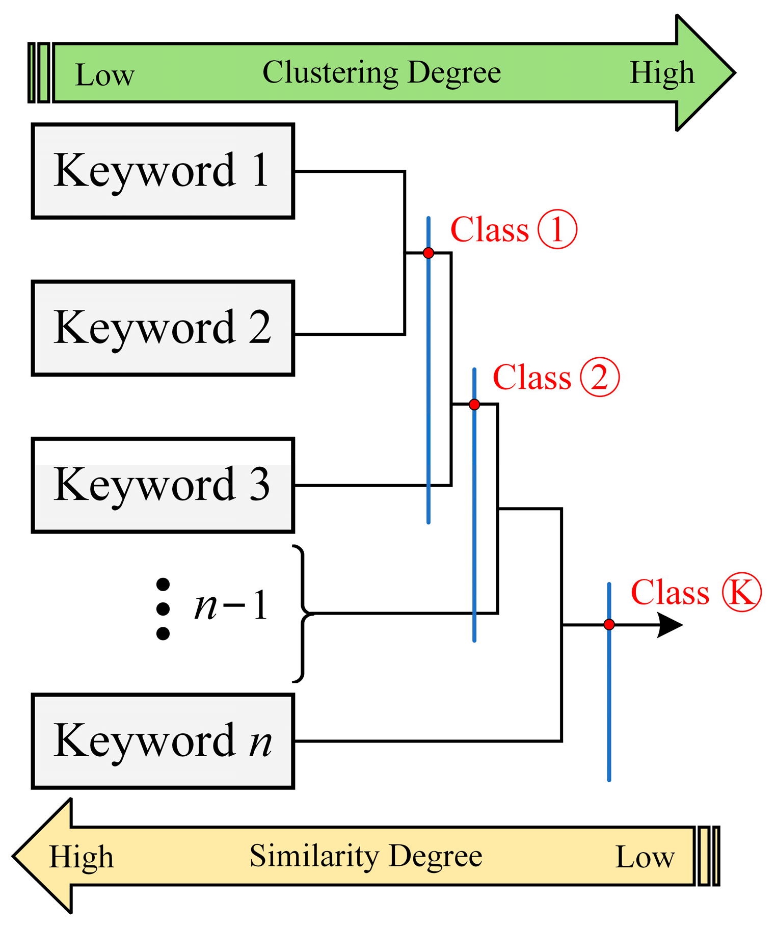 Buildings 13 00206 g004