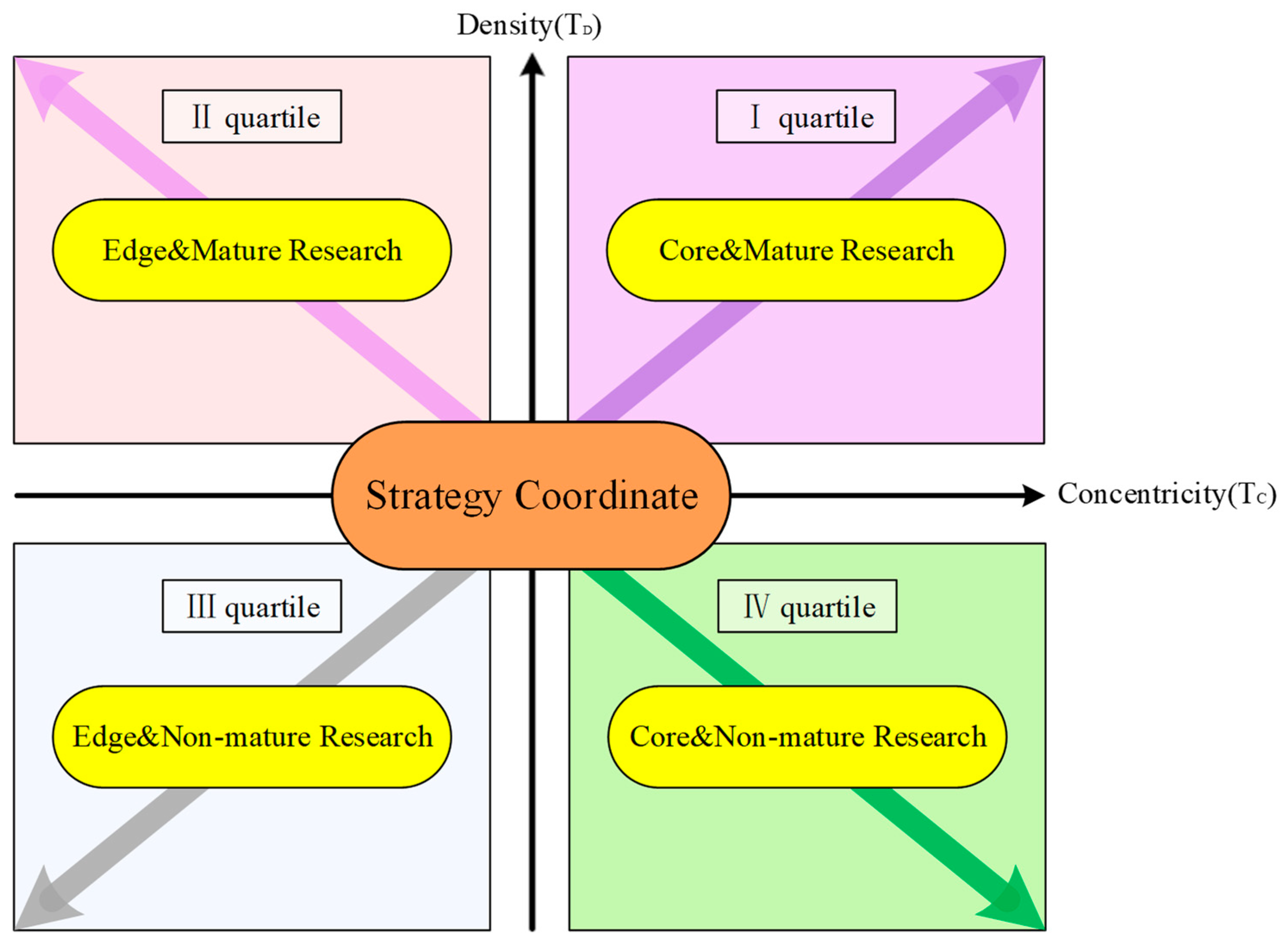 Buildings 13 00206 g011