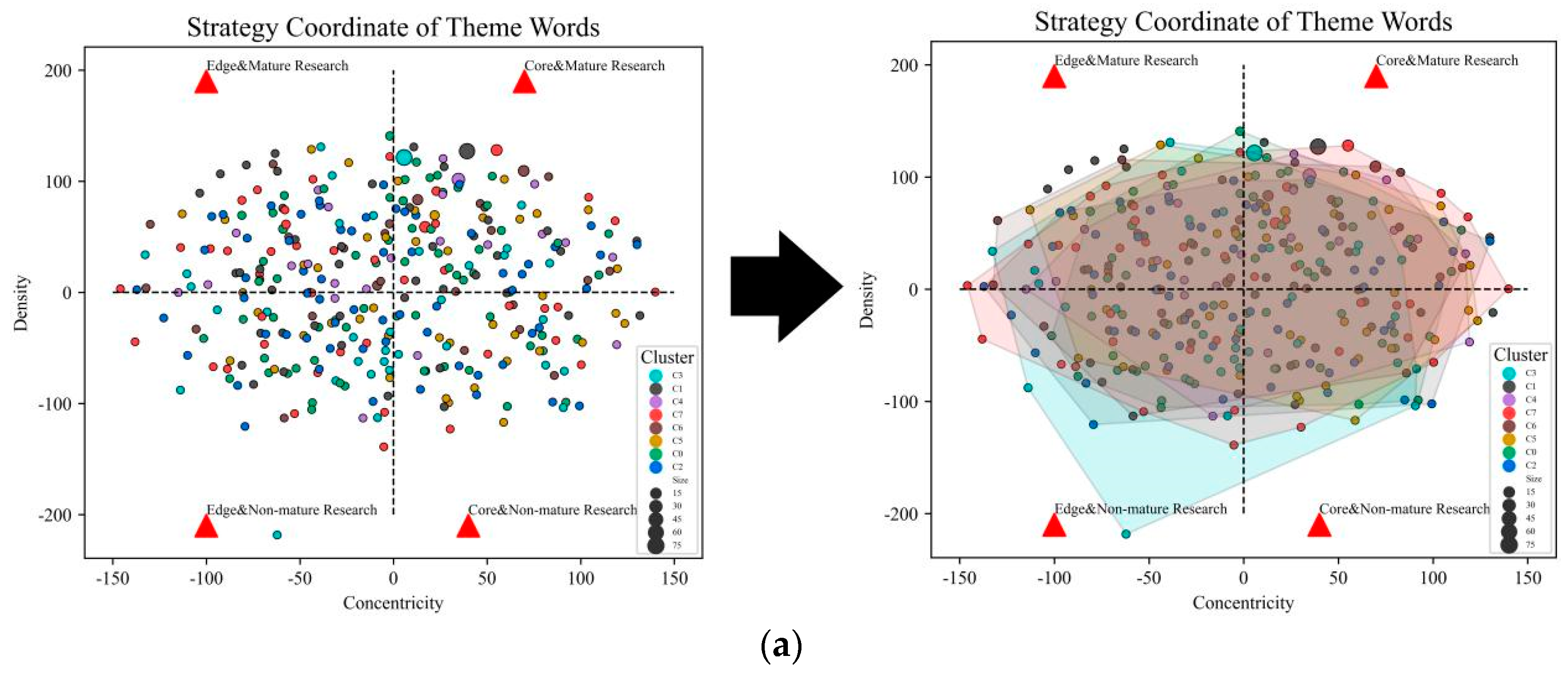 Buildings 13 00206 g012a