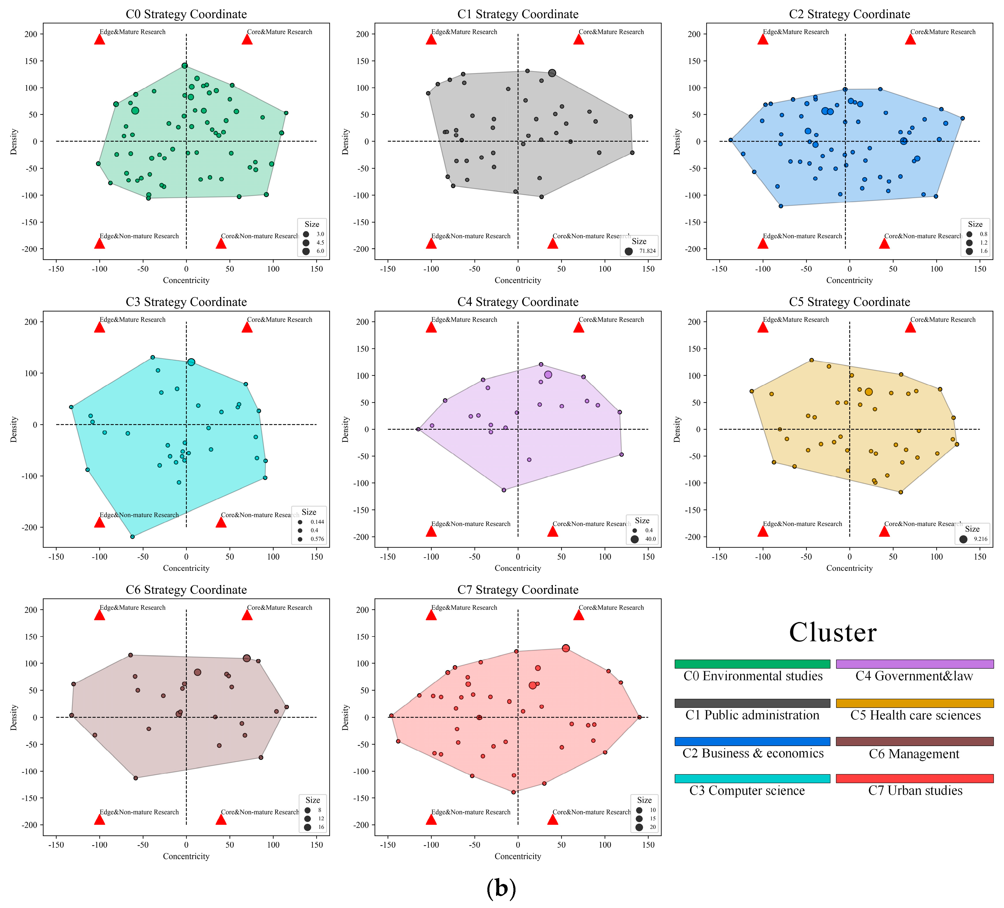 Buildings 13 00206 g012b