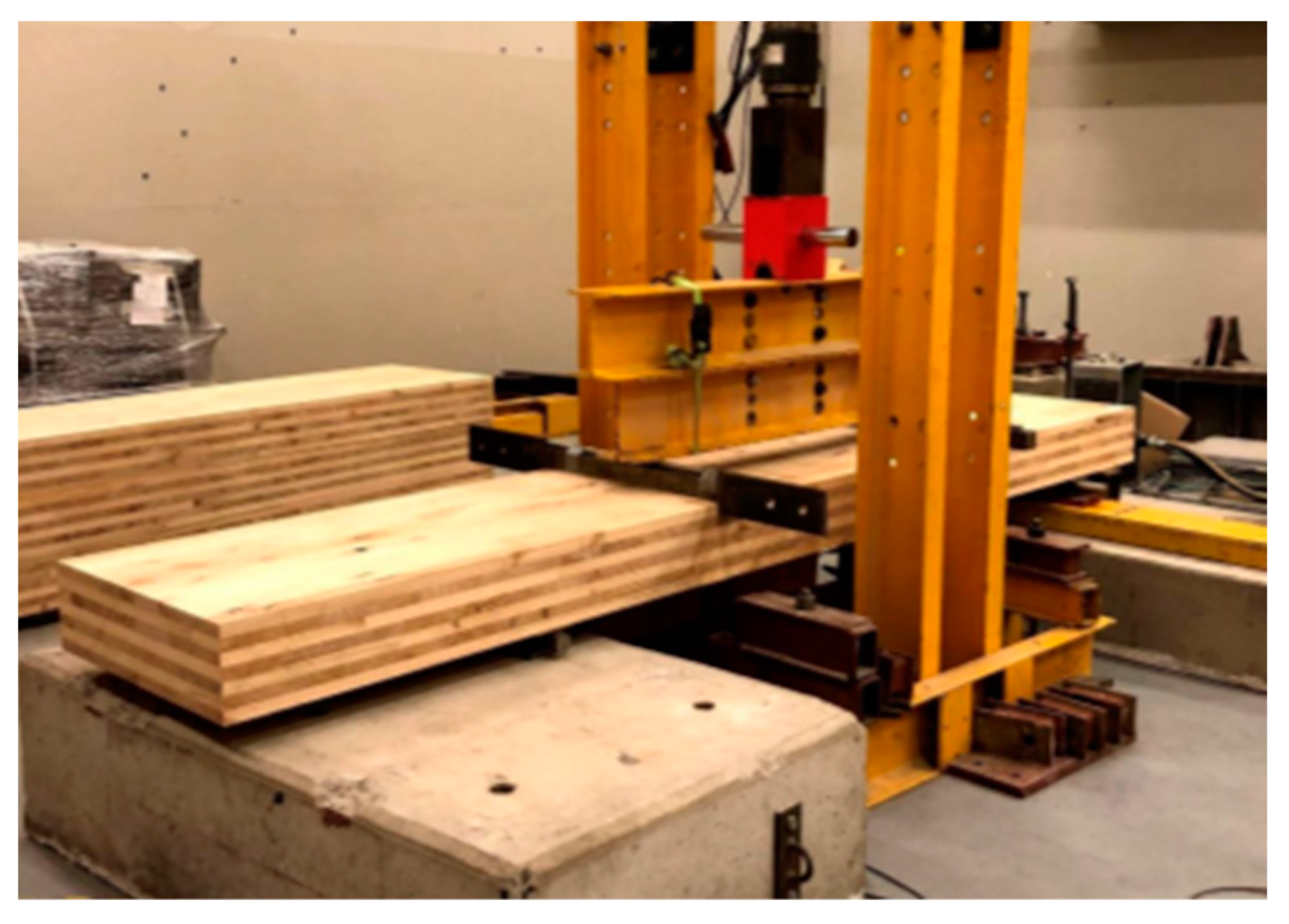 Buildings 13 00208 g002 Buildings 13 00208 g002