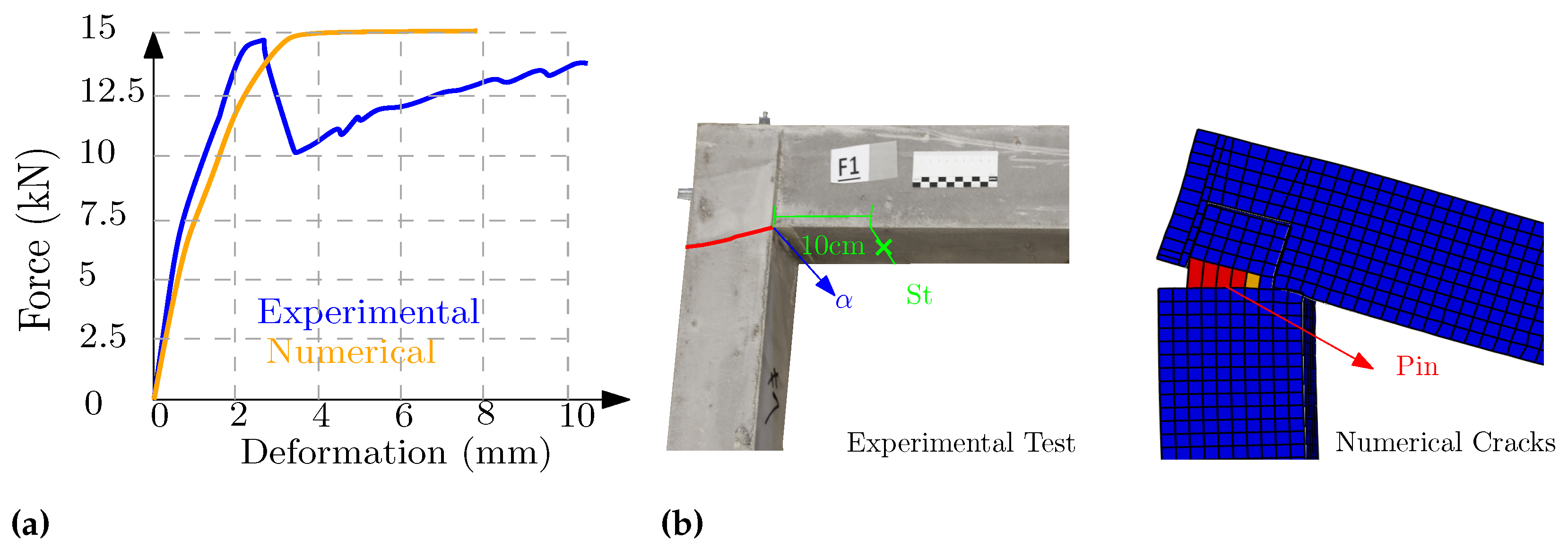Buildings 13 00210 g006 Buildings 13 00210 g006