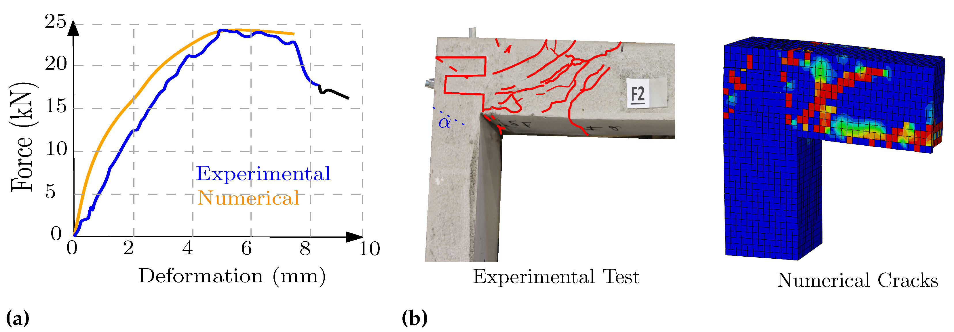 Buildings 13 00210 g008 Buildings 13 00210 g008