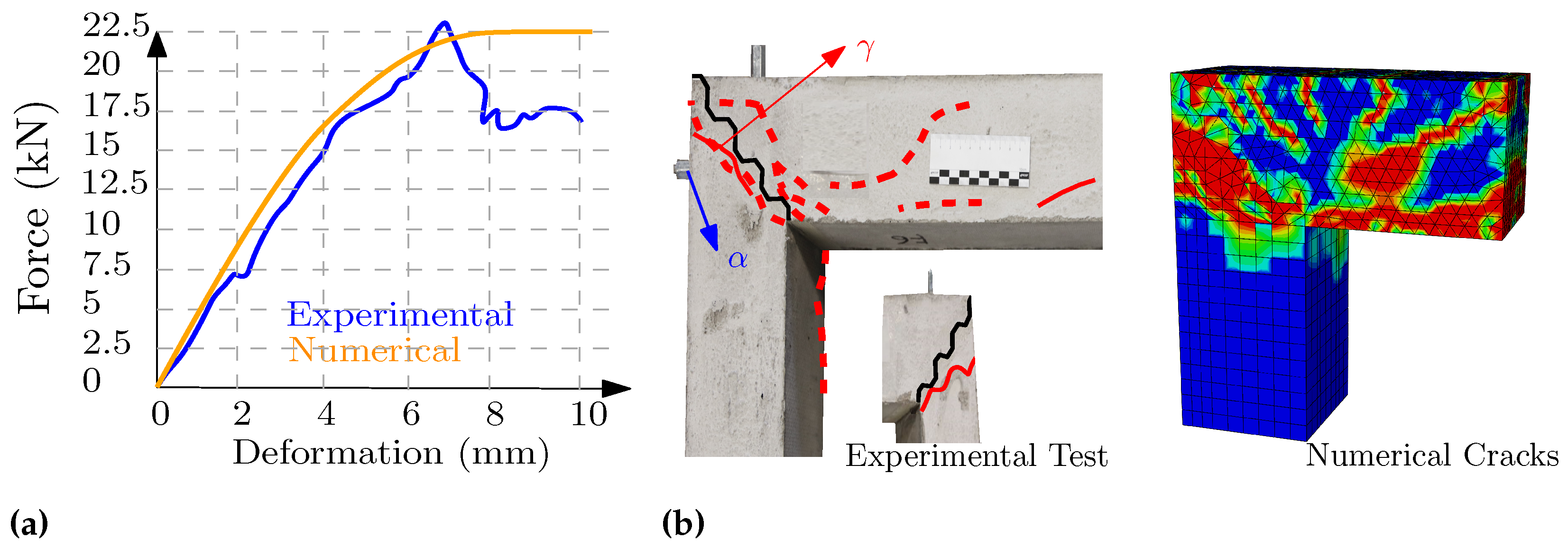 Buildings 13 00210 g010 Buildings 13 00210 g010