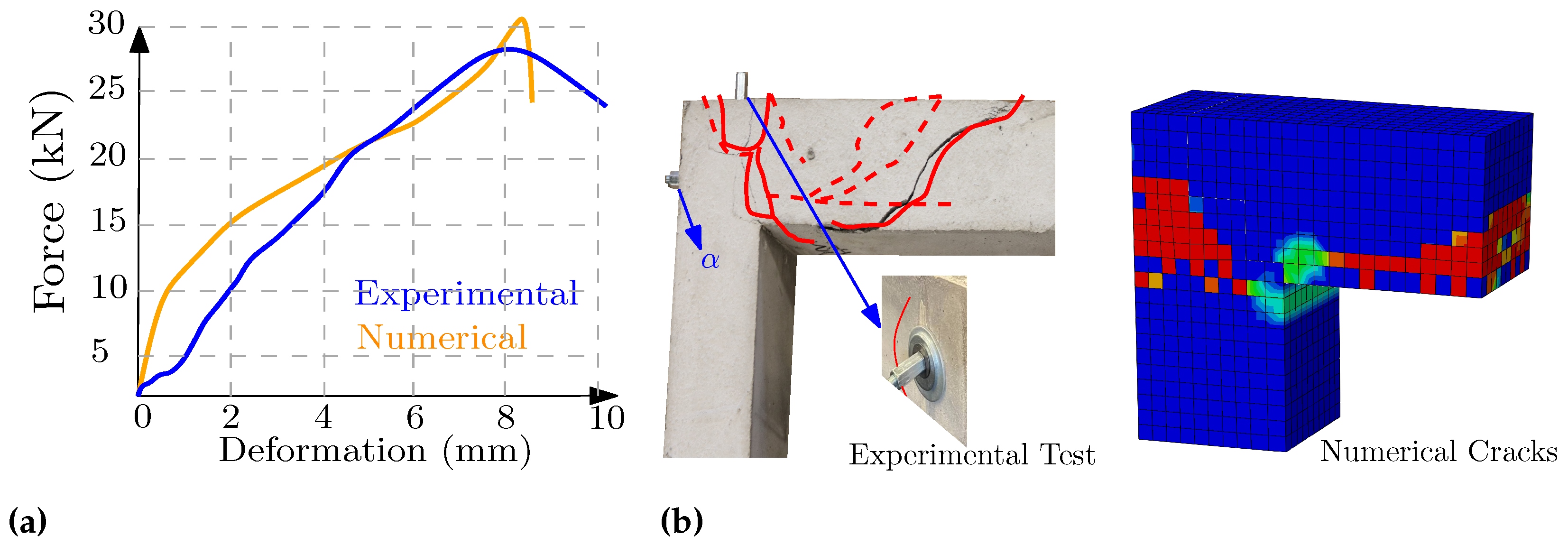 Buildings 13 00210 g016 Buildings 13 00210 g016