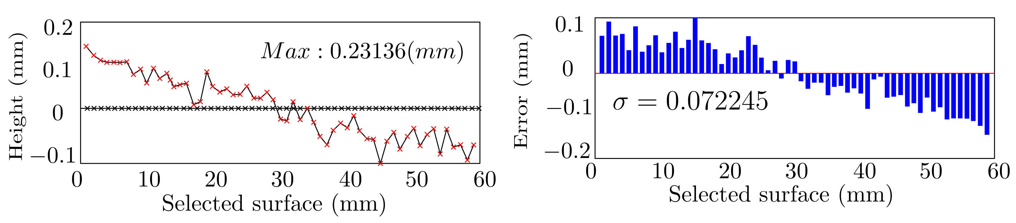 Buildings 13 00210 g024 Buildings 13 00210 g024