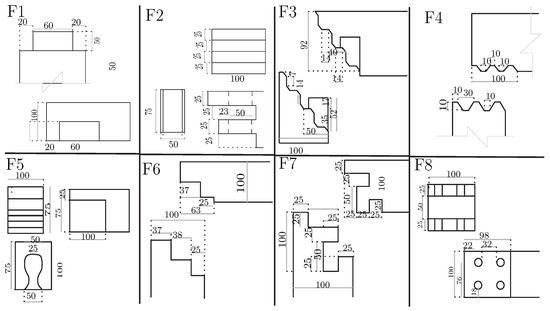 Buildings 13 00210 g0a1