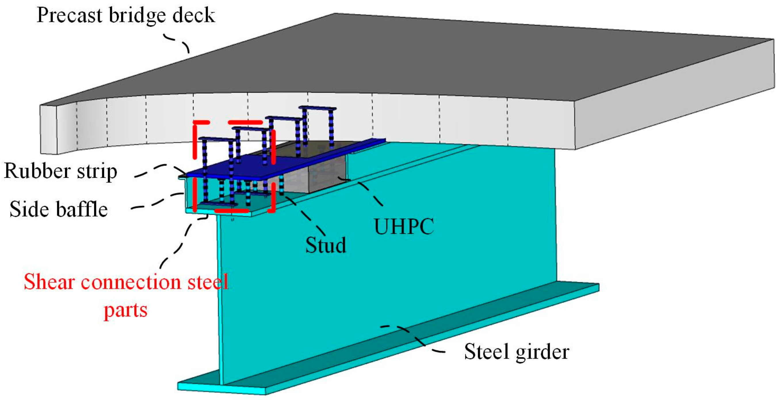 Buildings 13 00212 g001
