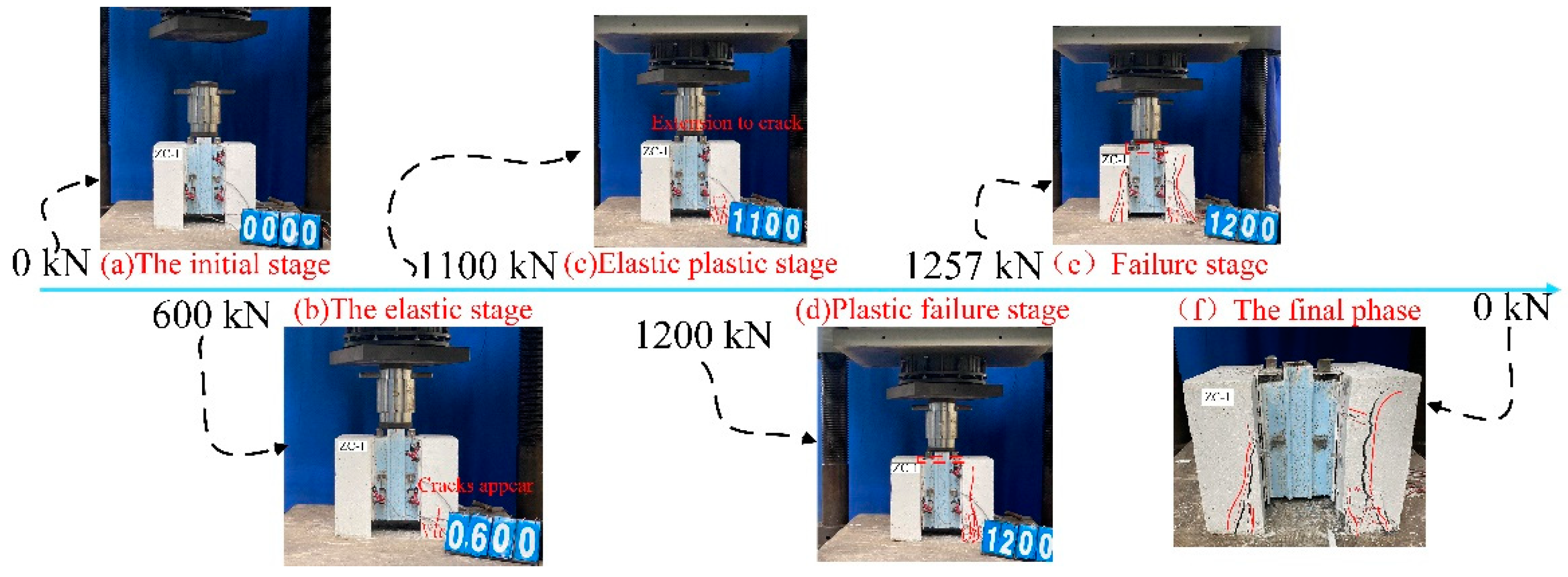 Buildings 13 00212 g010