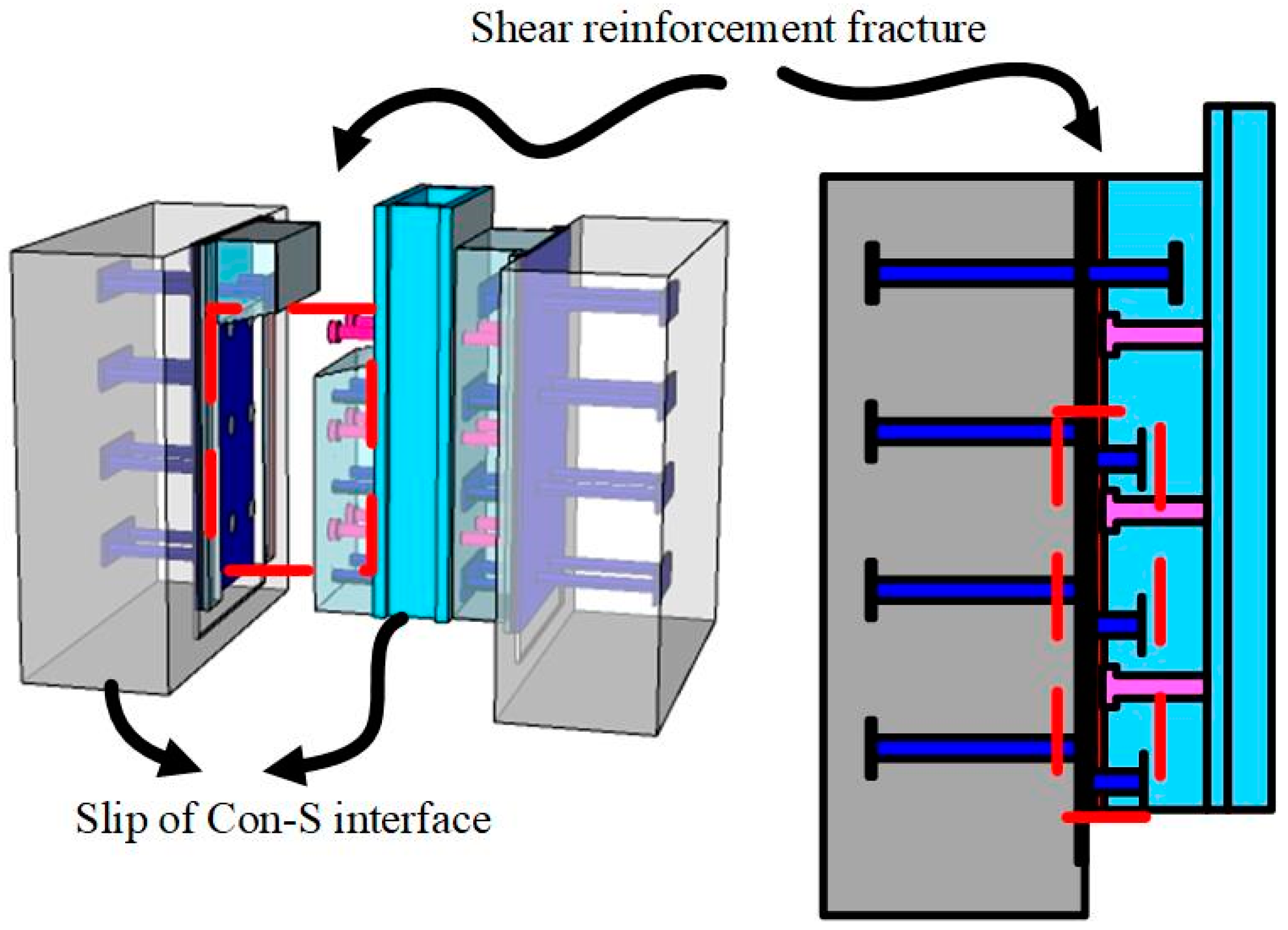 Buildings 13 00212 g011