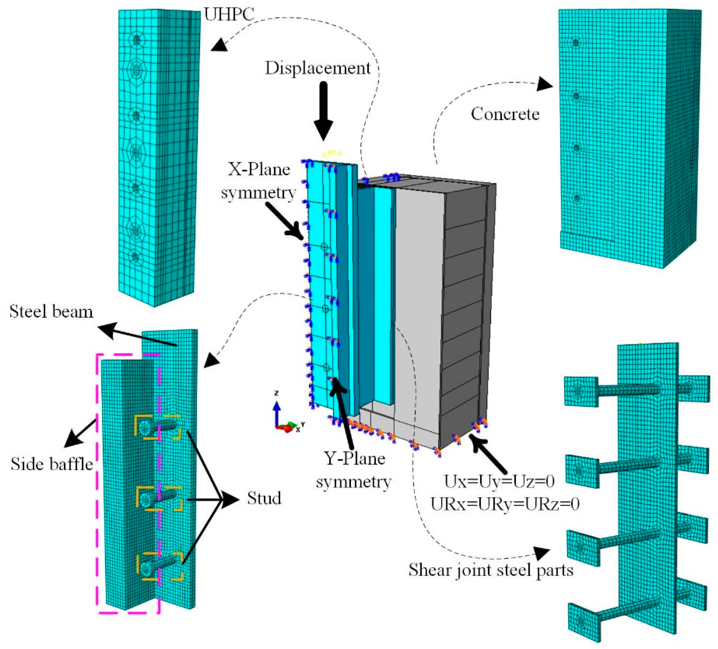 Buildings 13 00212 g016