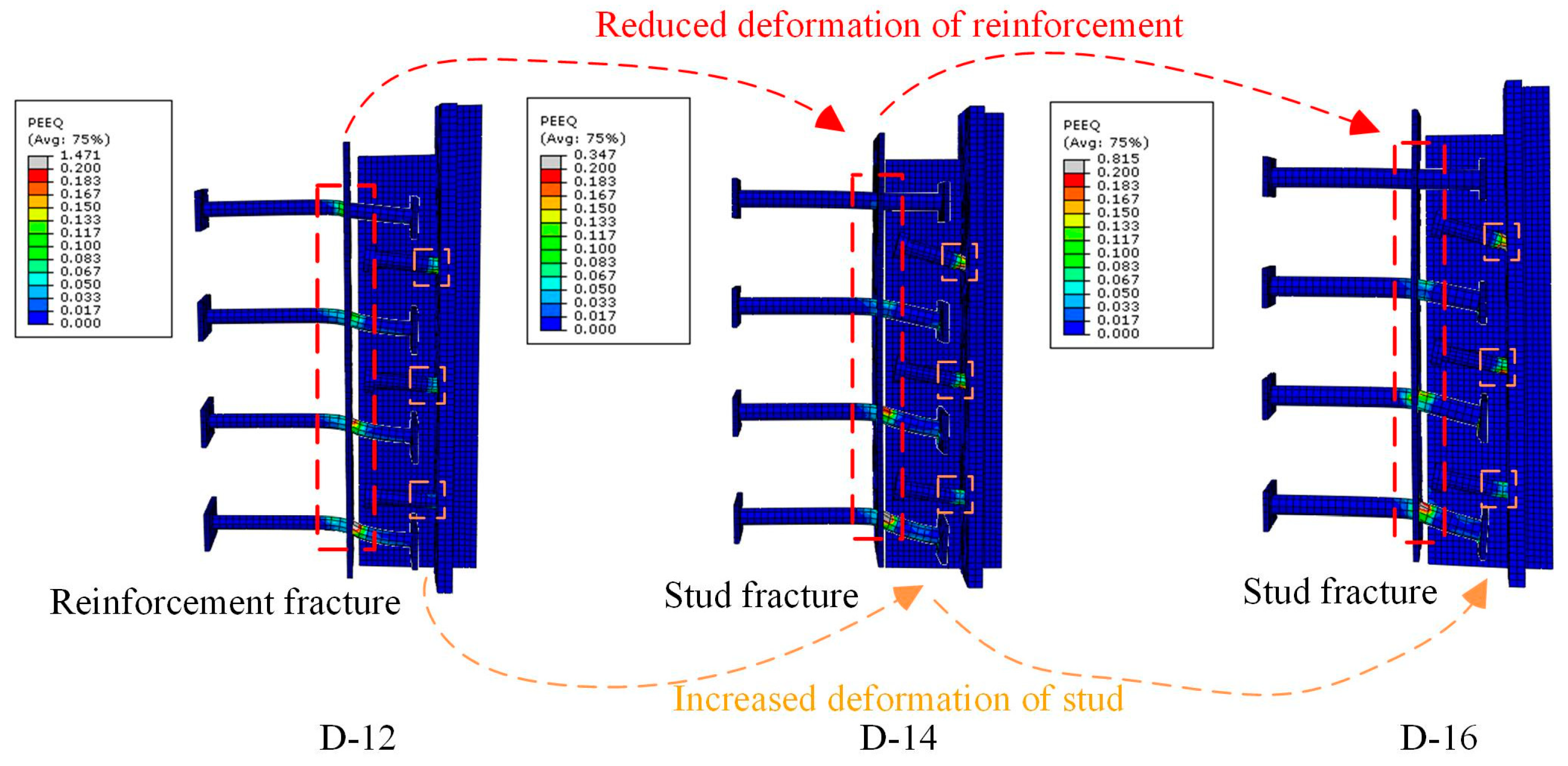 Buildings 13 00212 g026