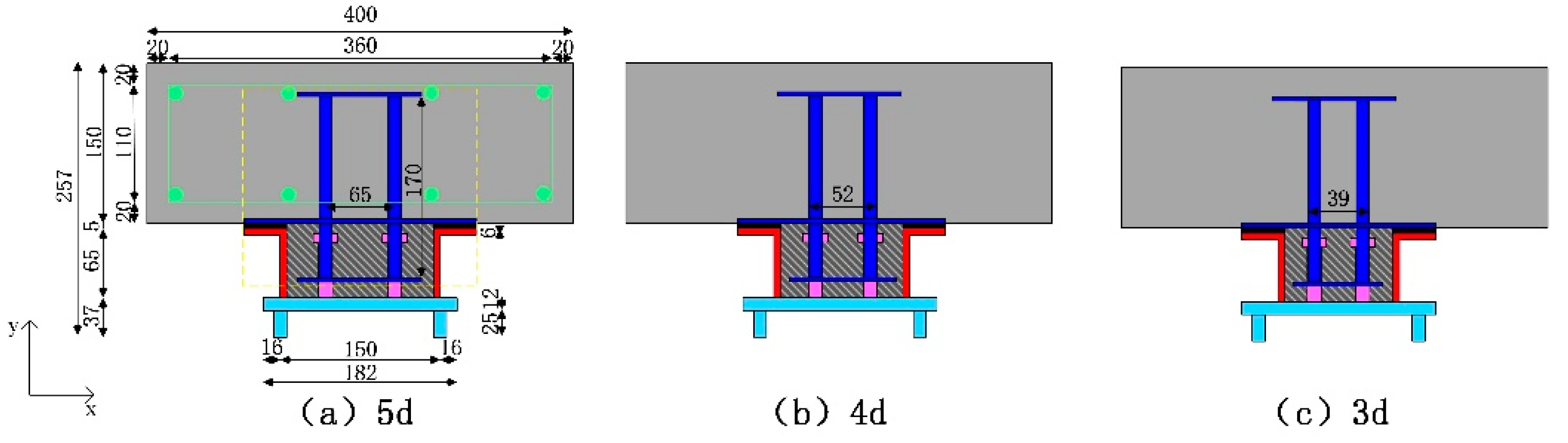 Buildings 13 00212 g027