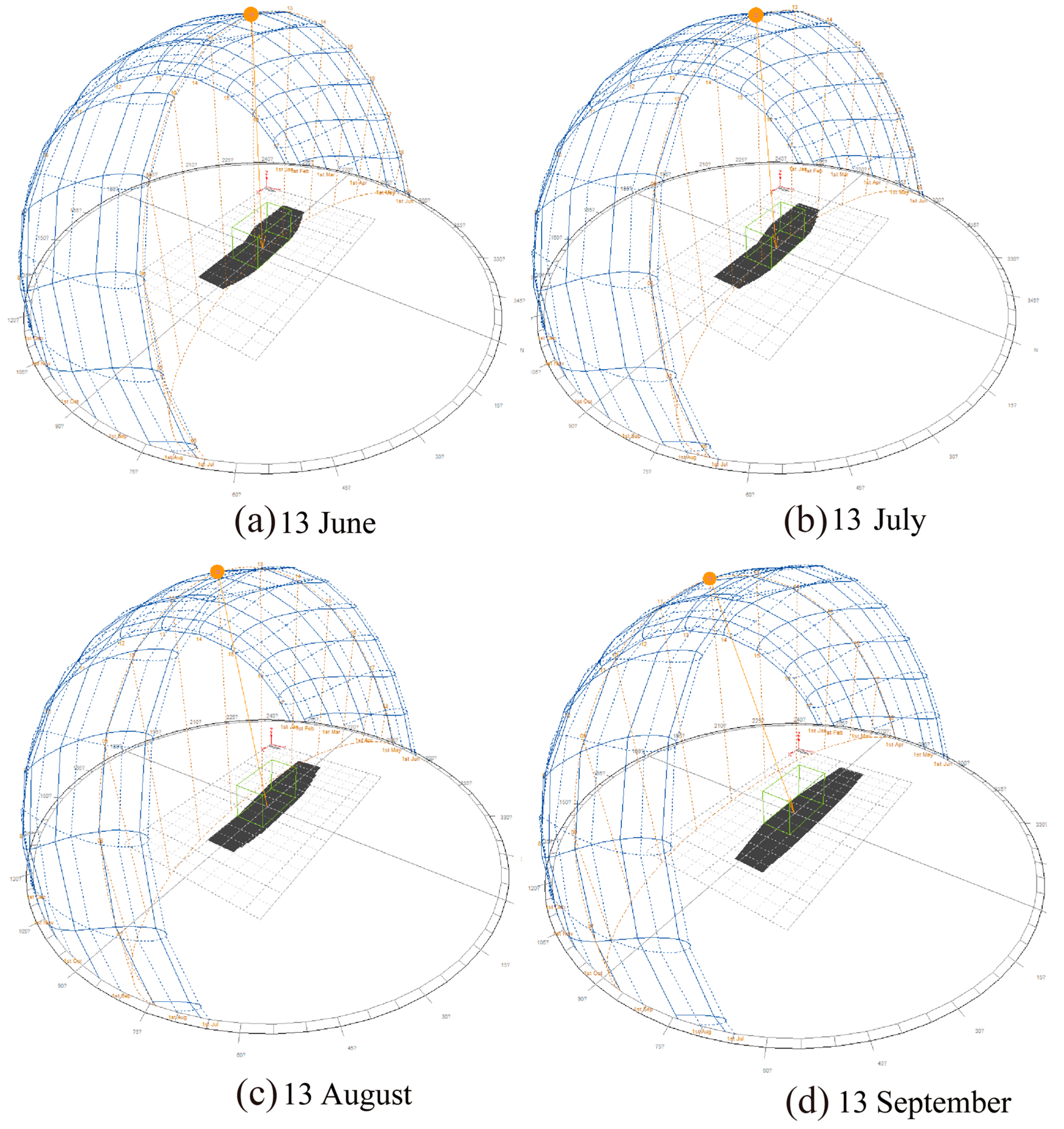 Buildings 13 00214 g002 Buildings 13 00214 g002