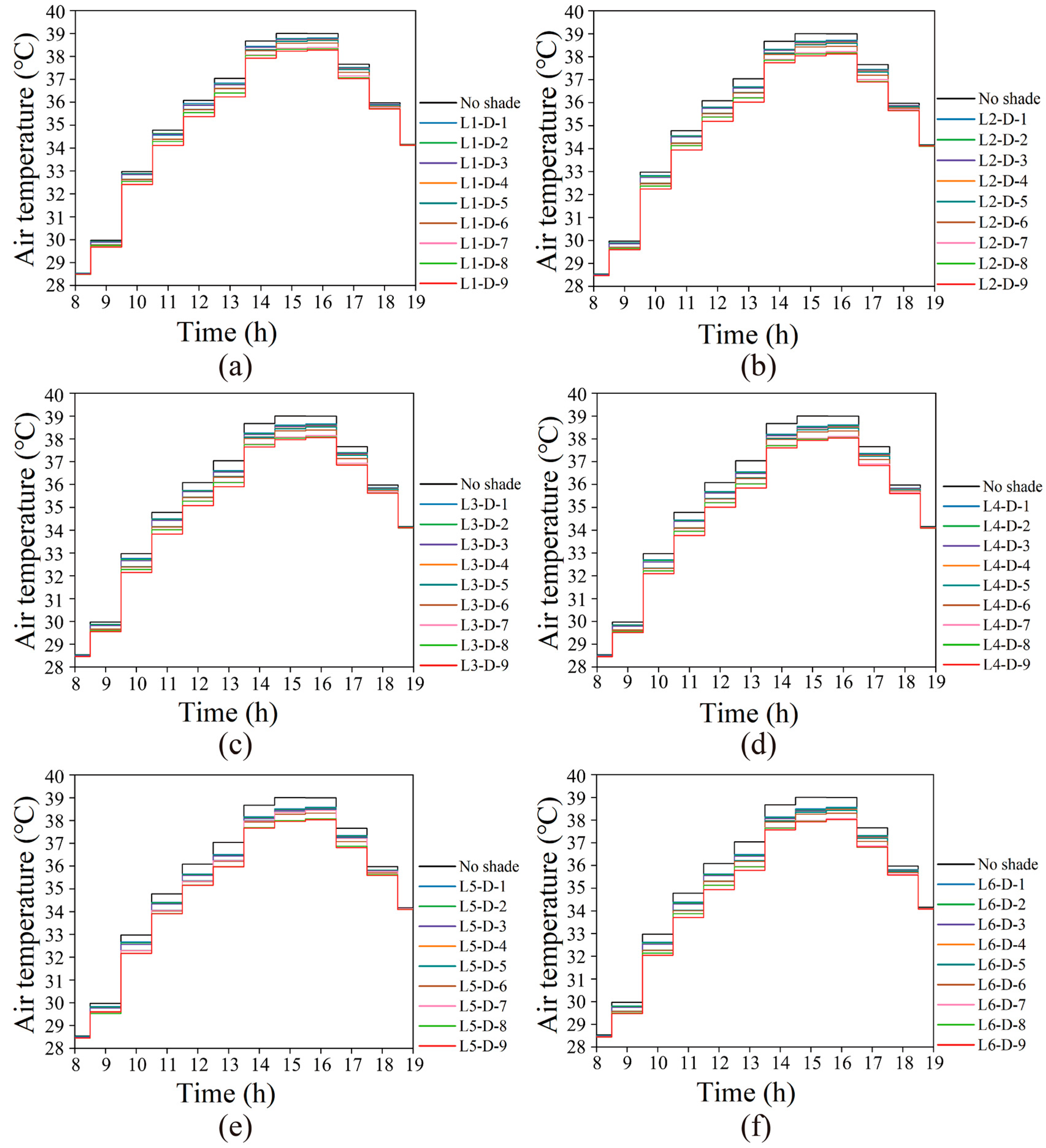 Buildings 13 00214 g009 Buildings 13 00214 g009
