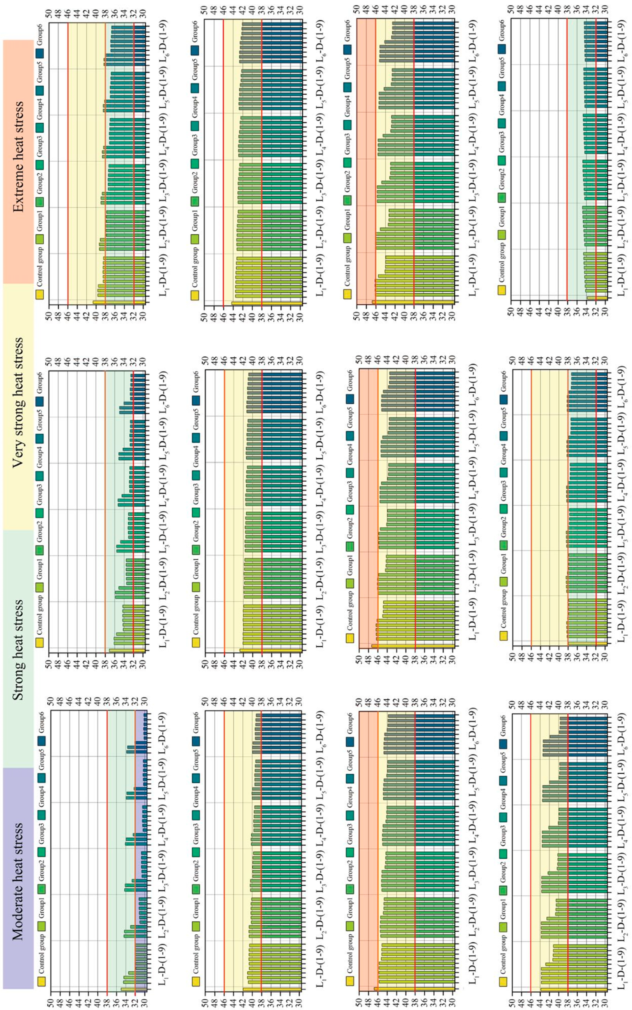 Buildings 13 00214 g014 Buildings 13 00214 g014