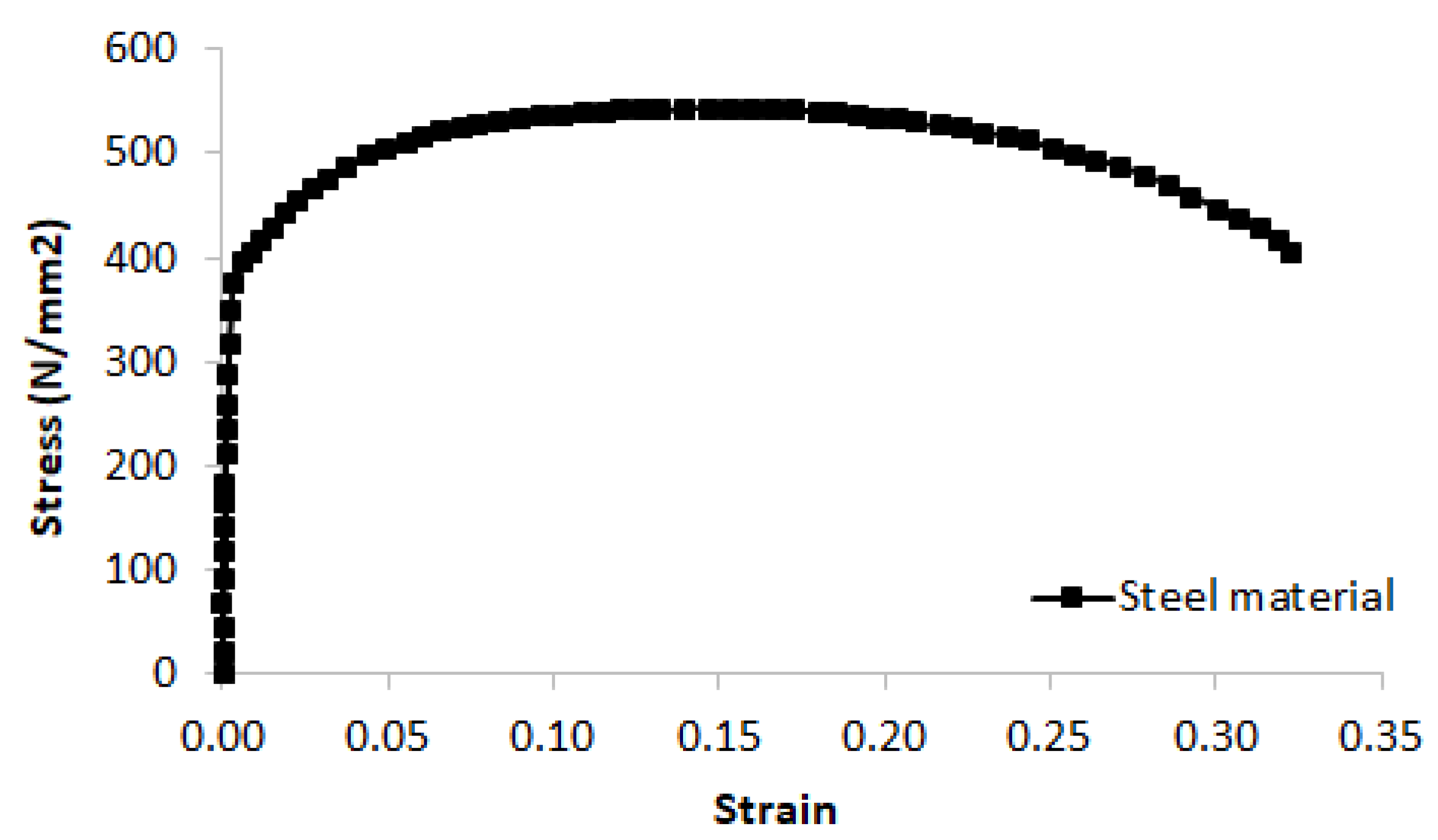 Buildings 13 00216 g002