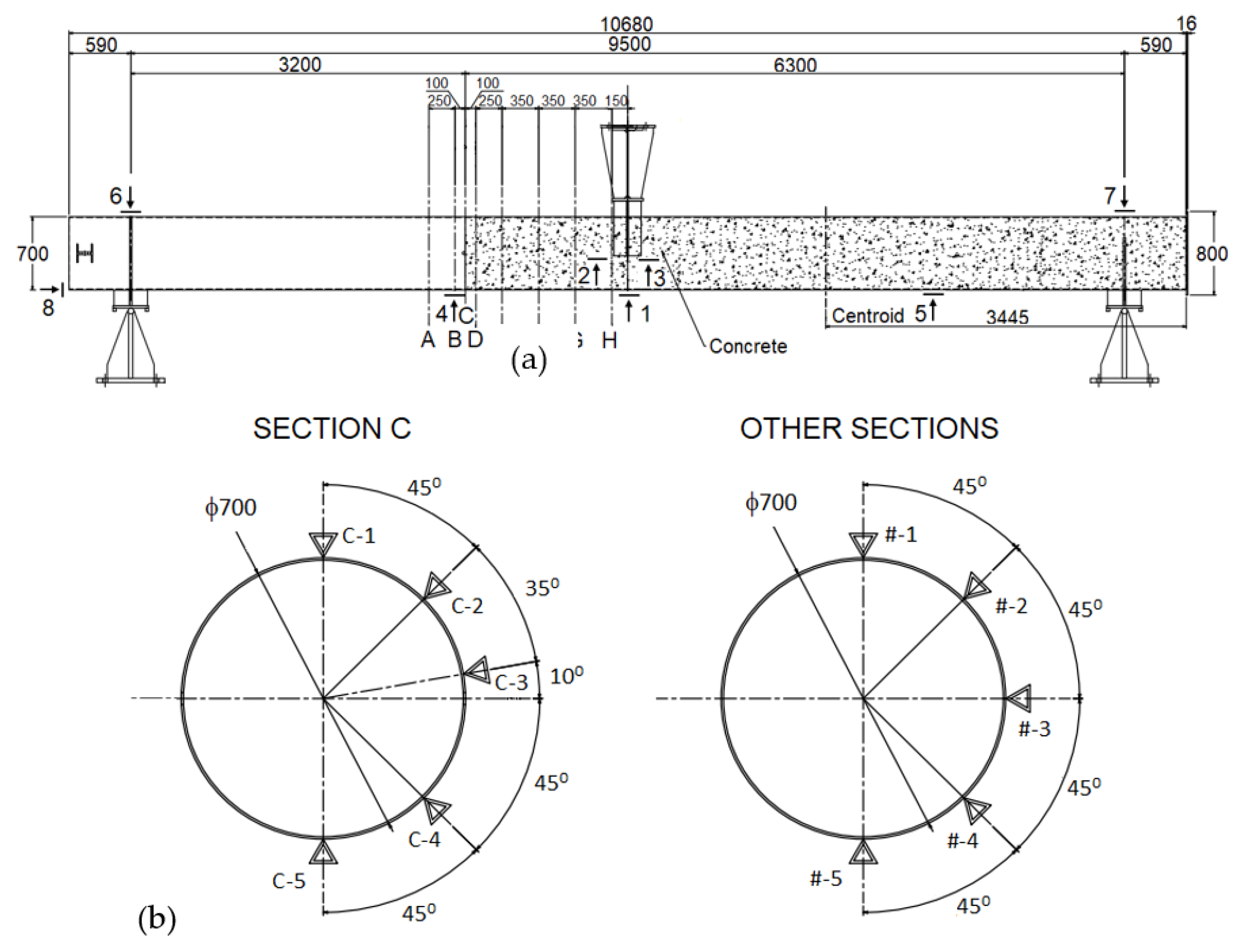 Buildings 13 00216 g005