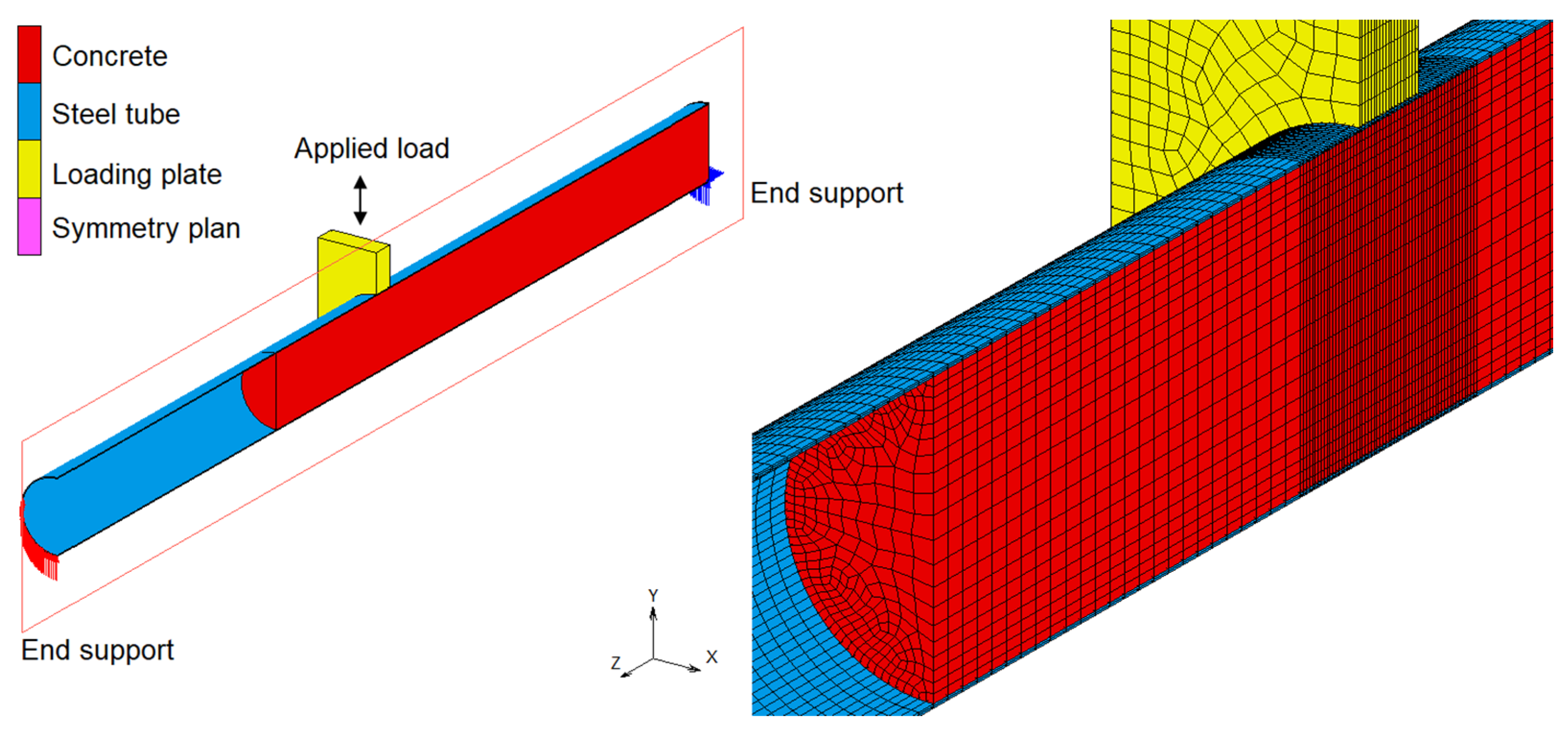 Buildings 13 00216 g007