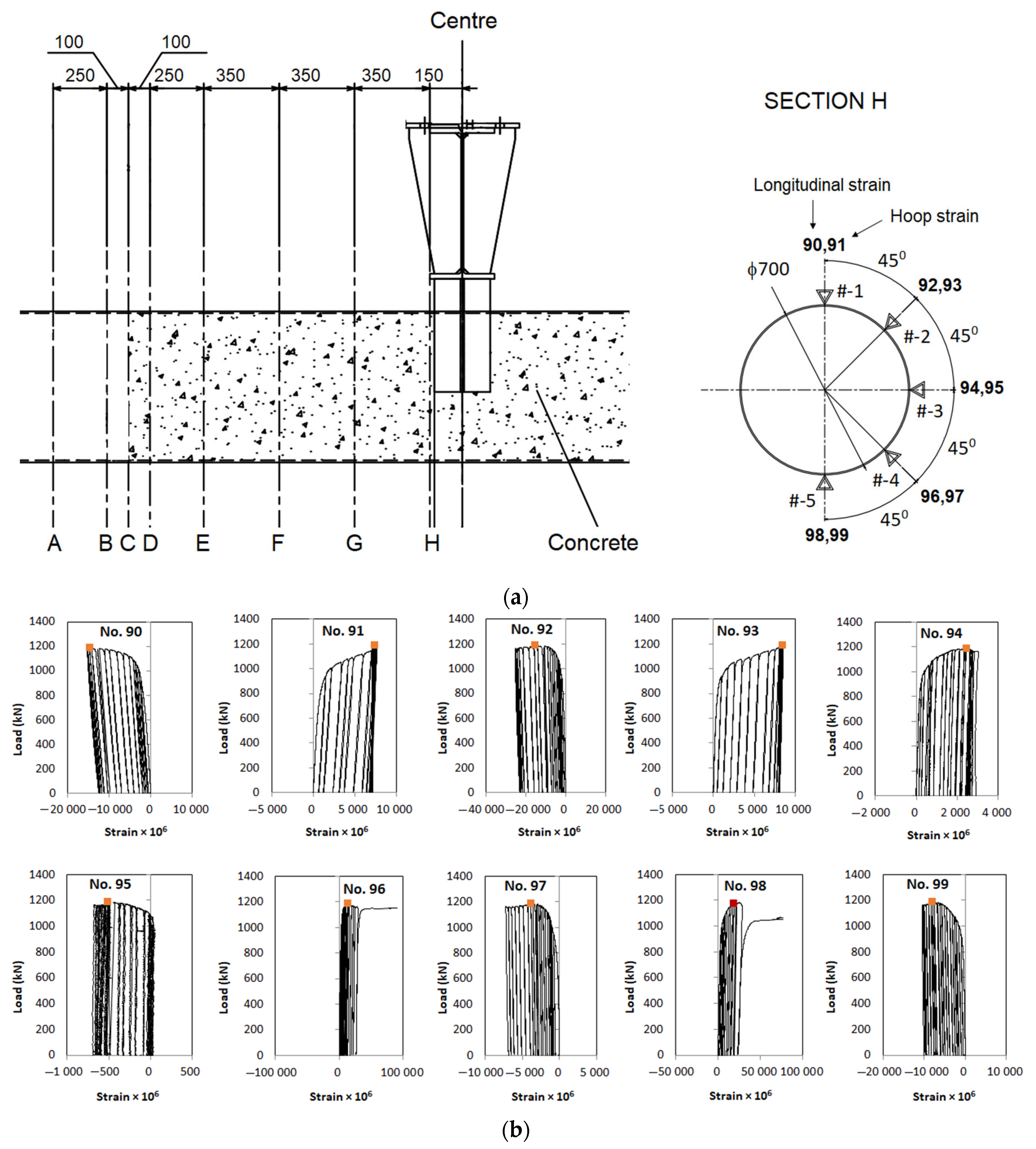Buildings 13 00216 g010