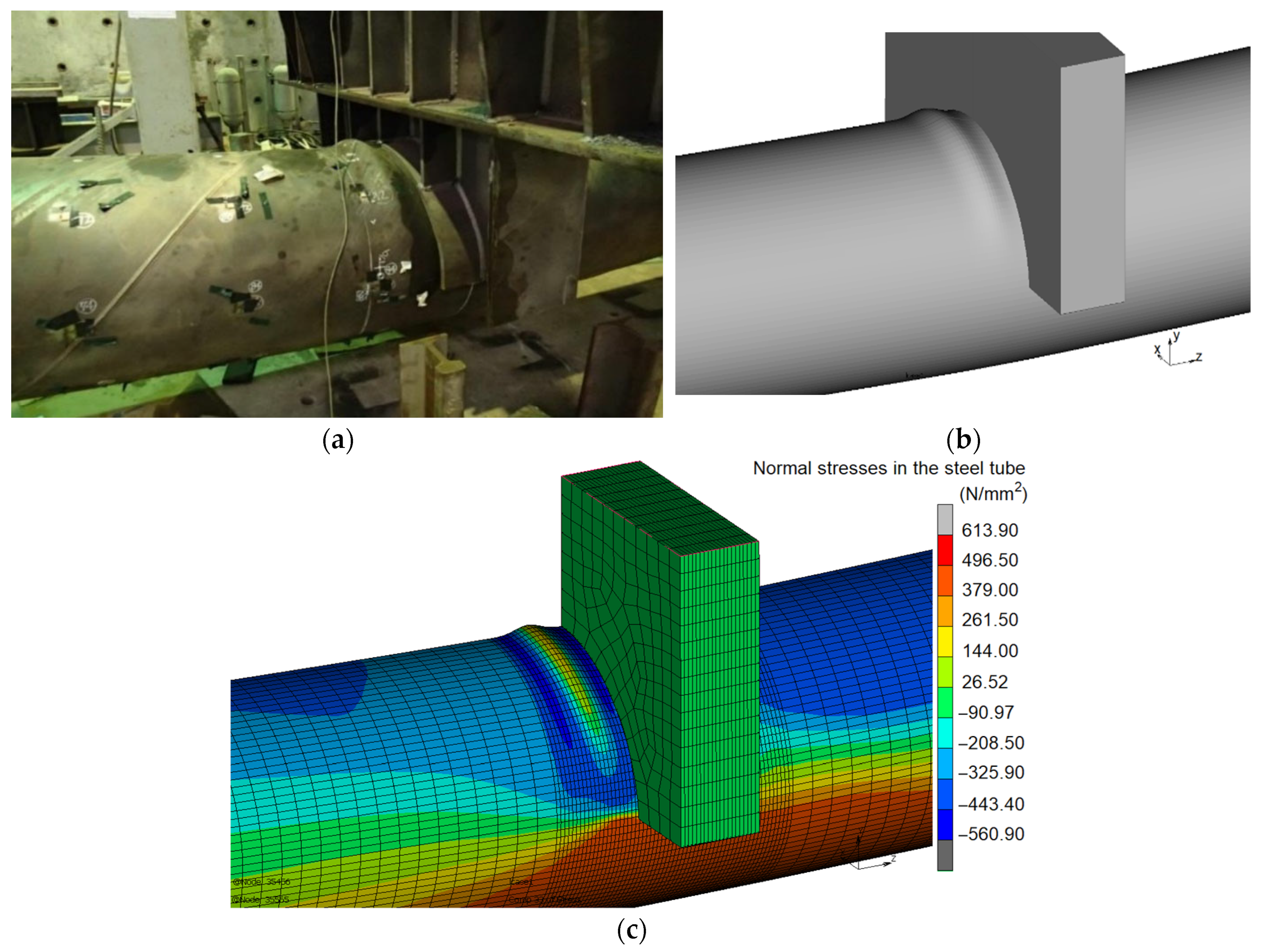 Buildings 13 00216 g013