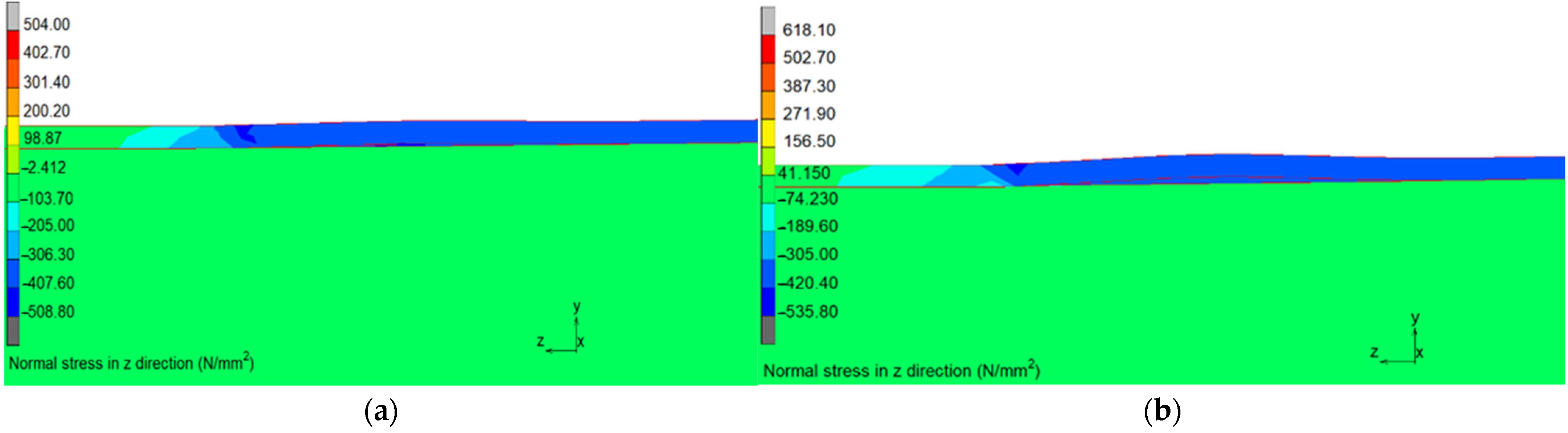 Buildings 13 00216 g014a