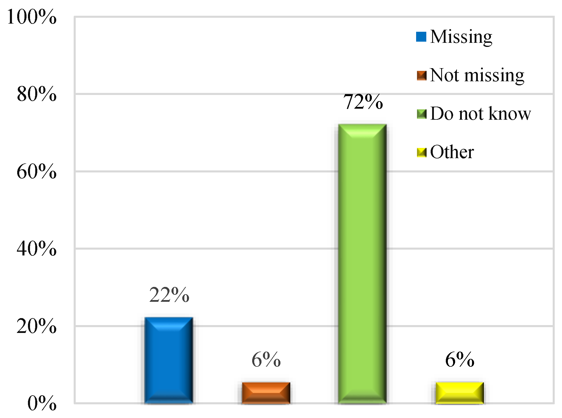 Buildings 13 00217 g013 Buildings 13 00217 g013
