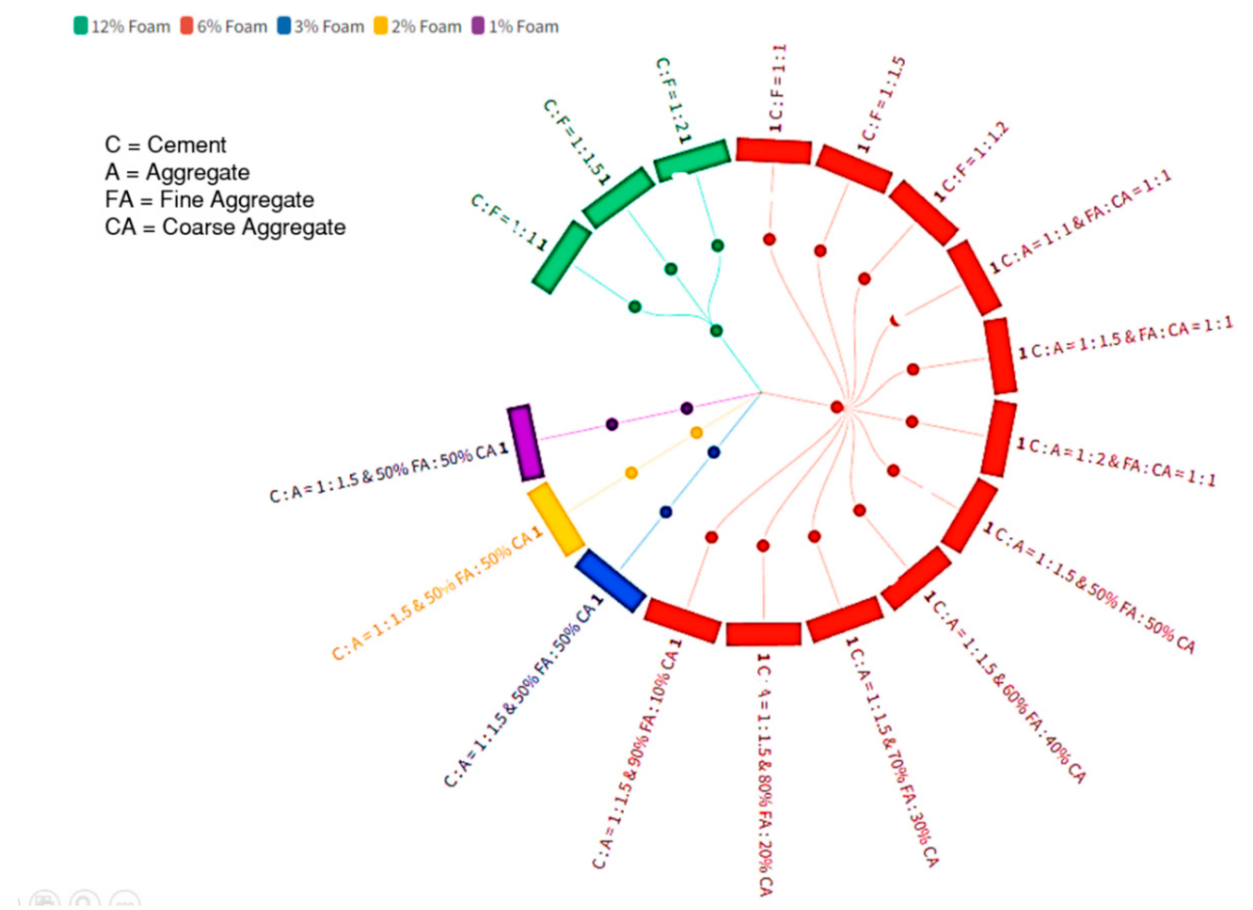 Buildings 13 00218 g002