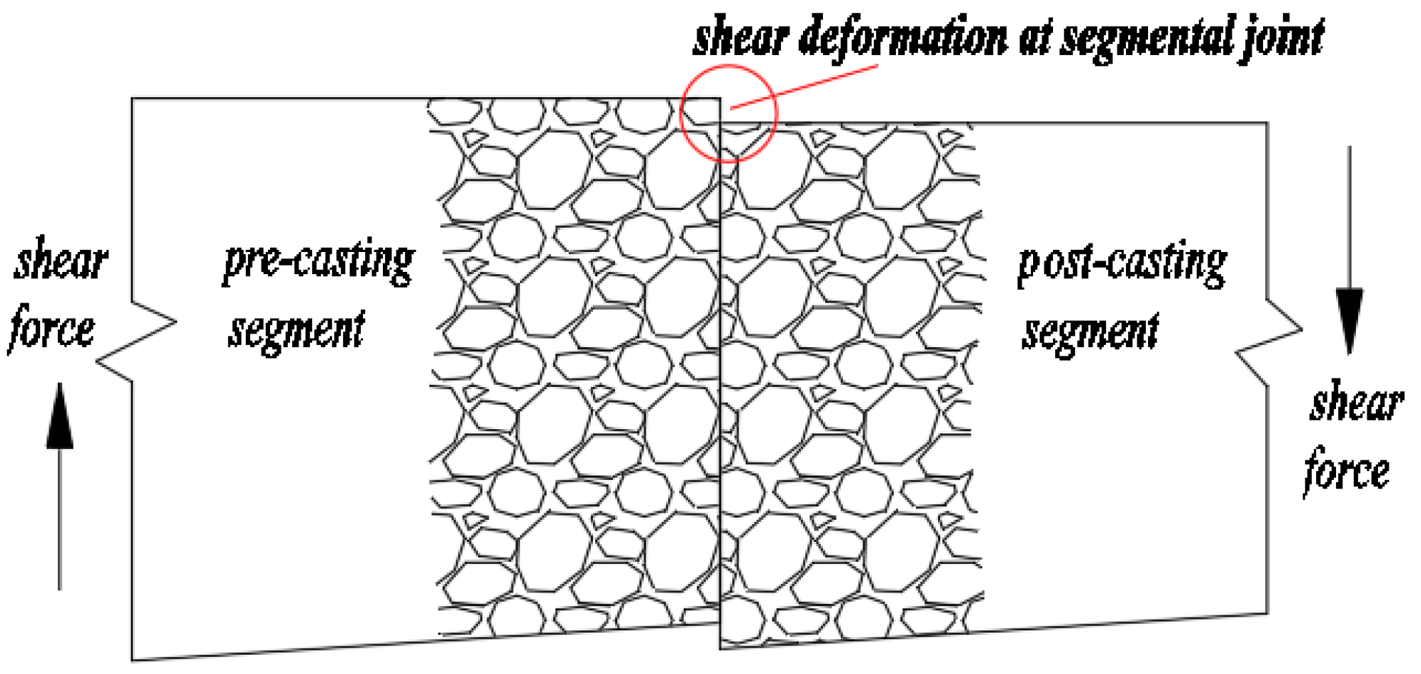 Buildings 13 00219 g001