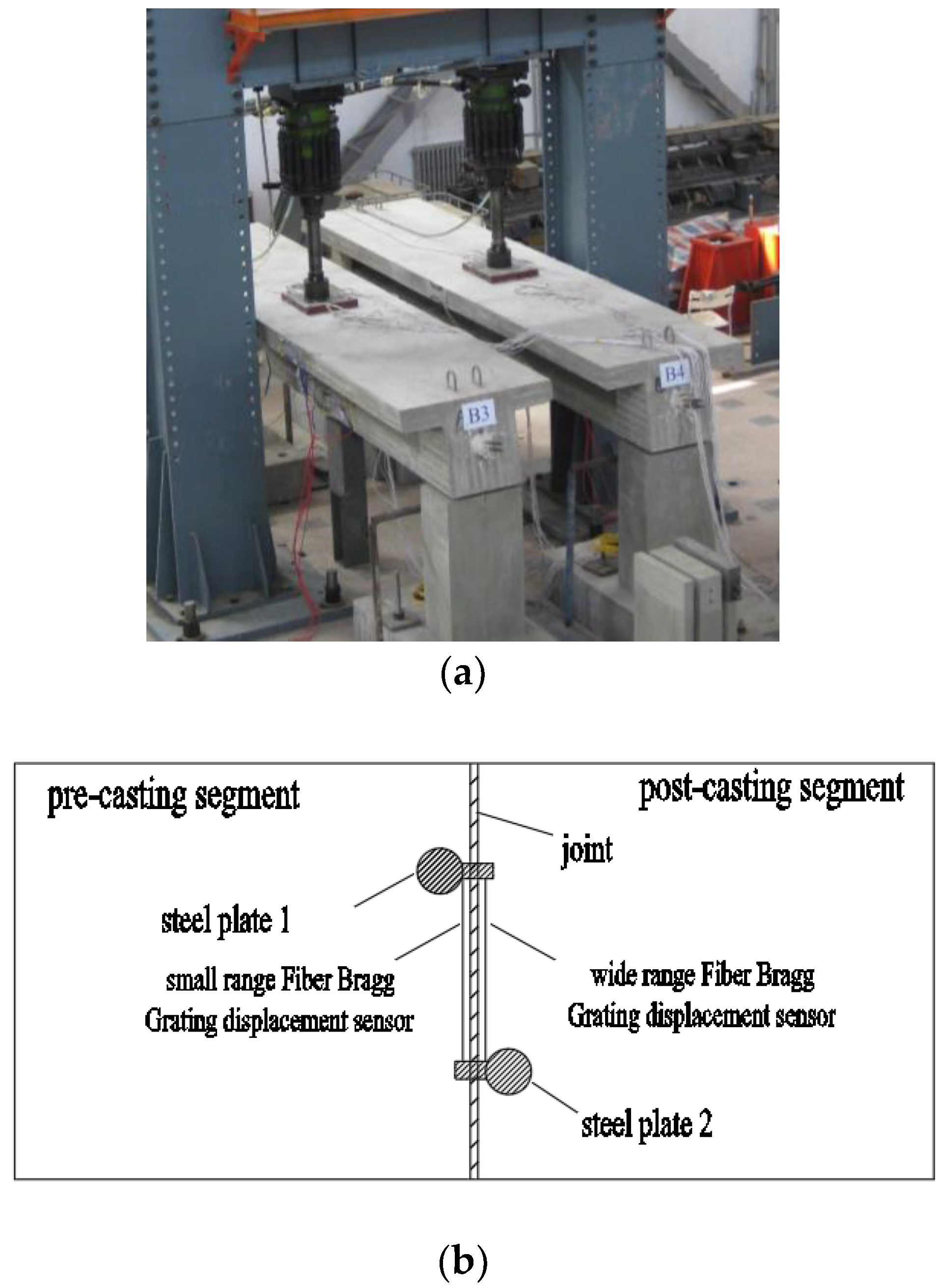 Buildings 13 00219 g004a