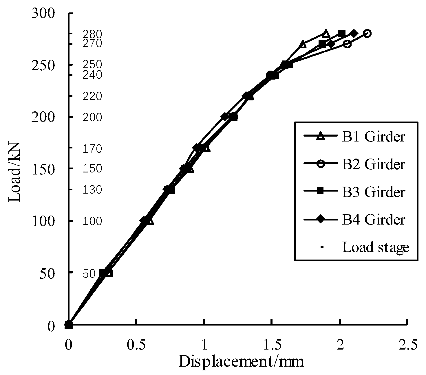 Buildings 13 00219 g006