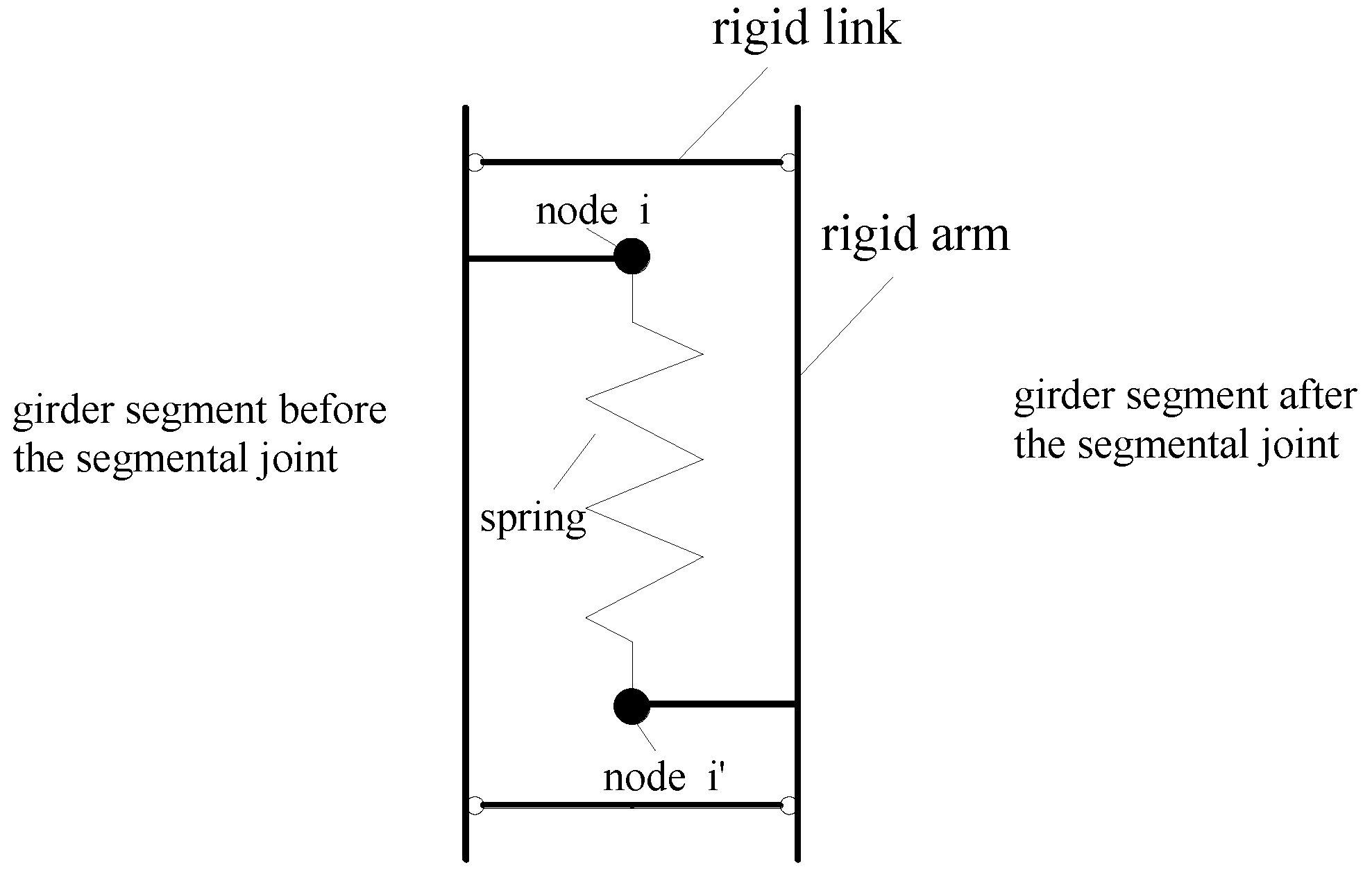 Buildings 13 00219 g008
