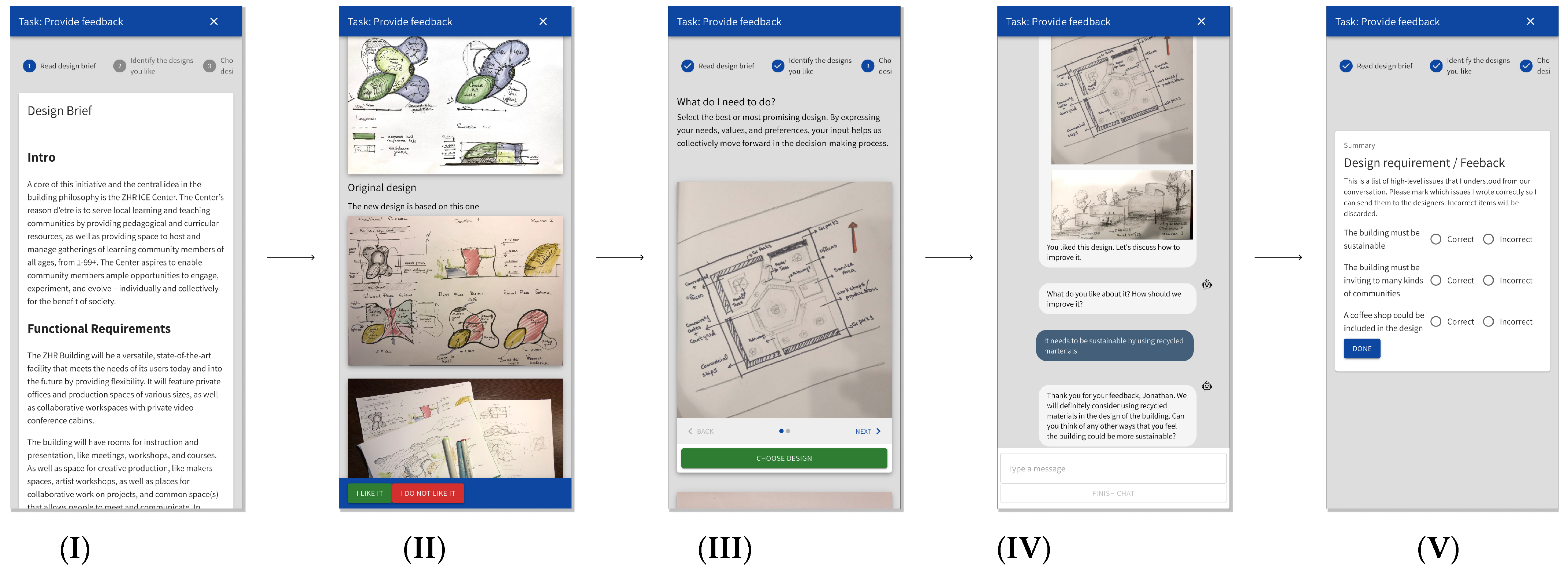 Buildings 13 00222 g003