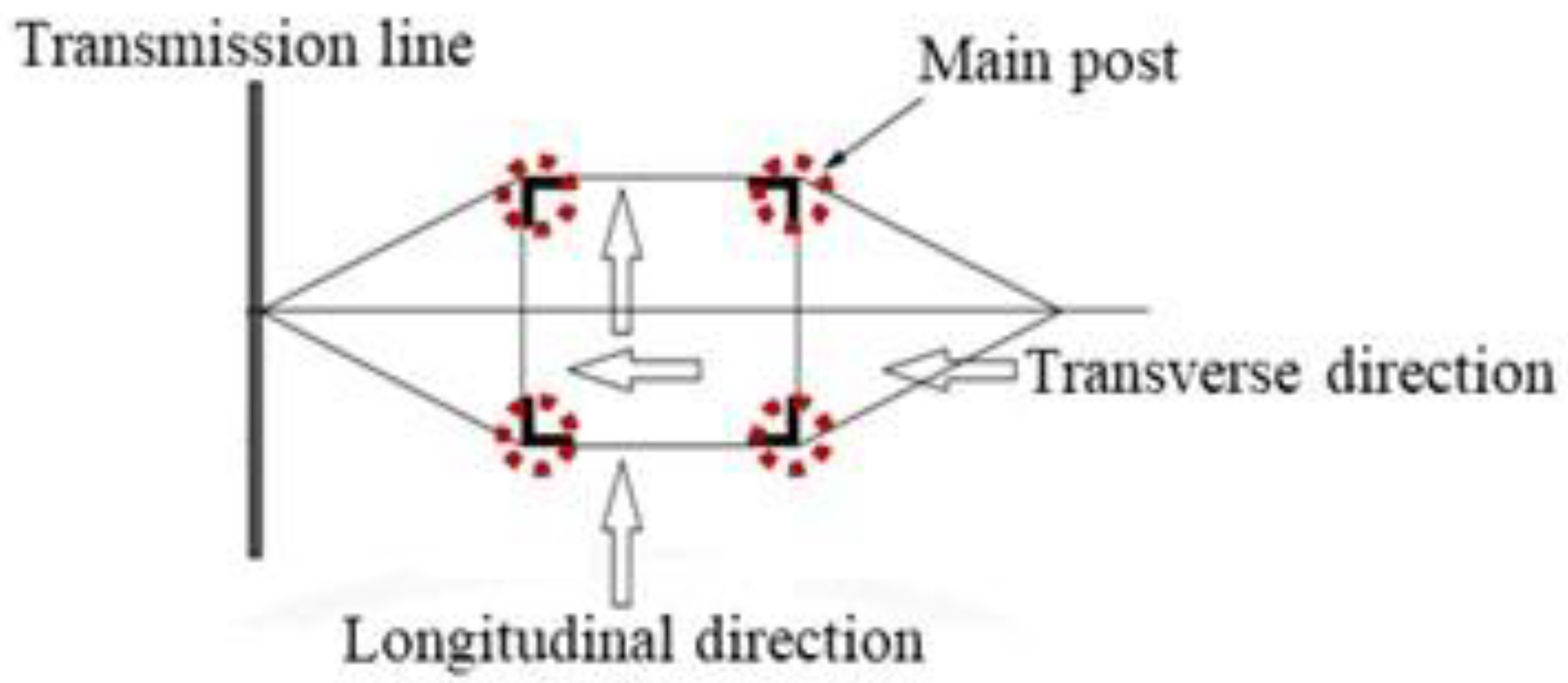 Buildings 13 00223 g002