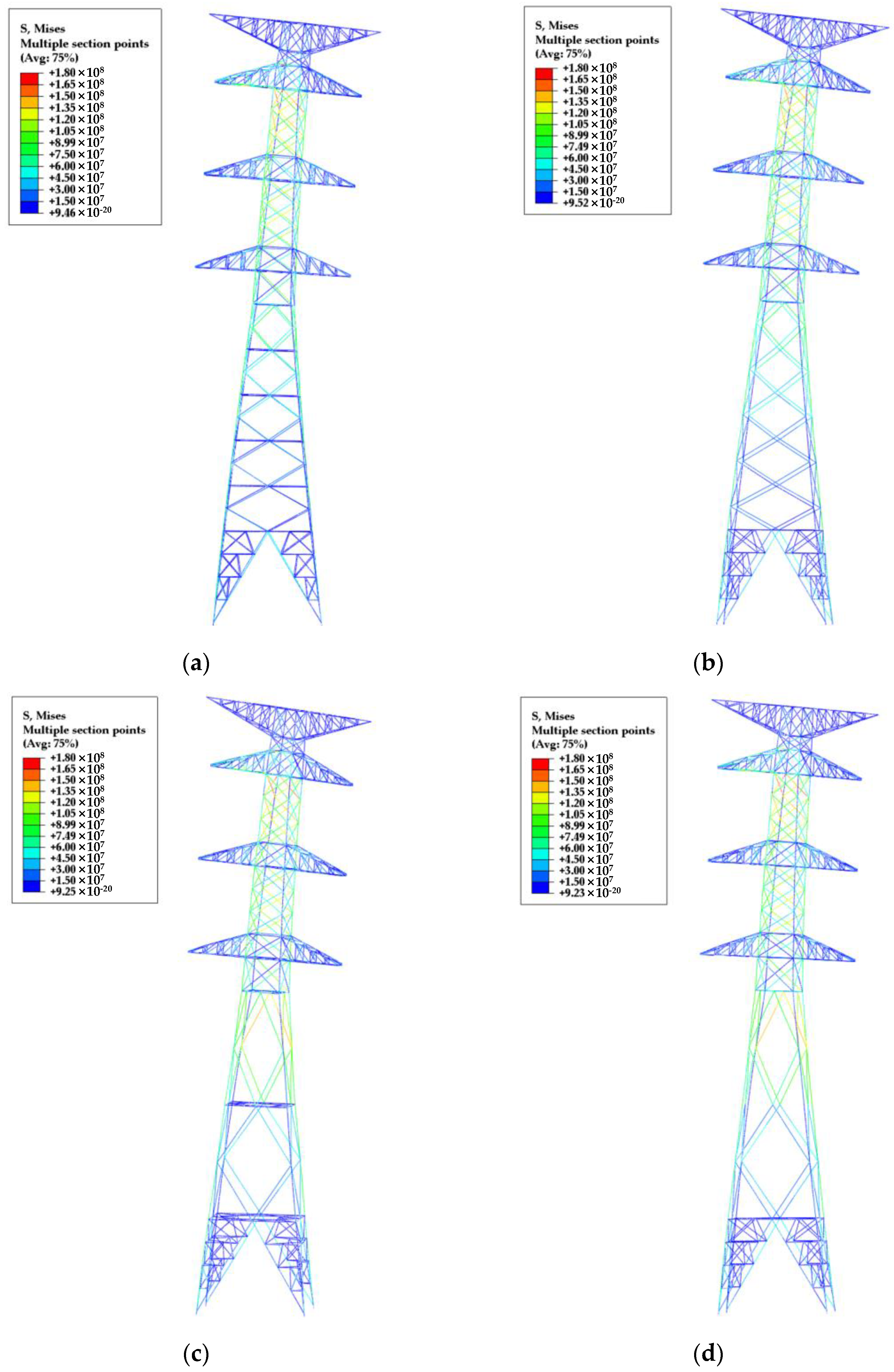 Buildings 13 00223 g010
