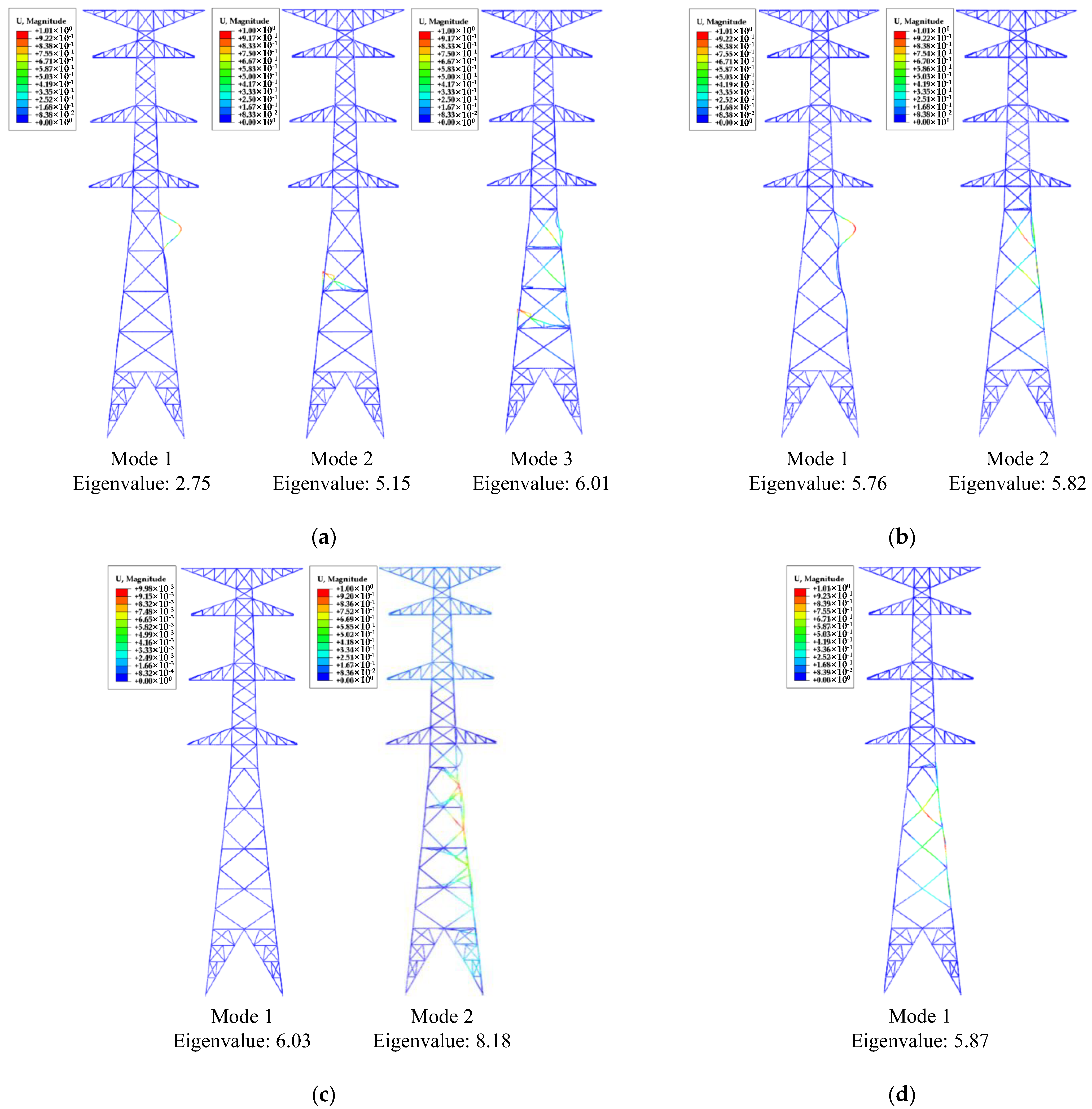 Buildings 13 00223 g014