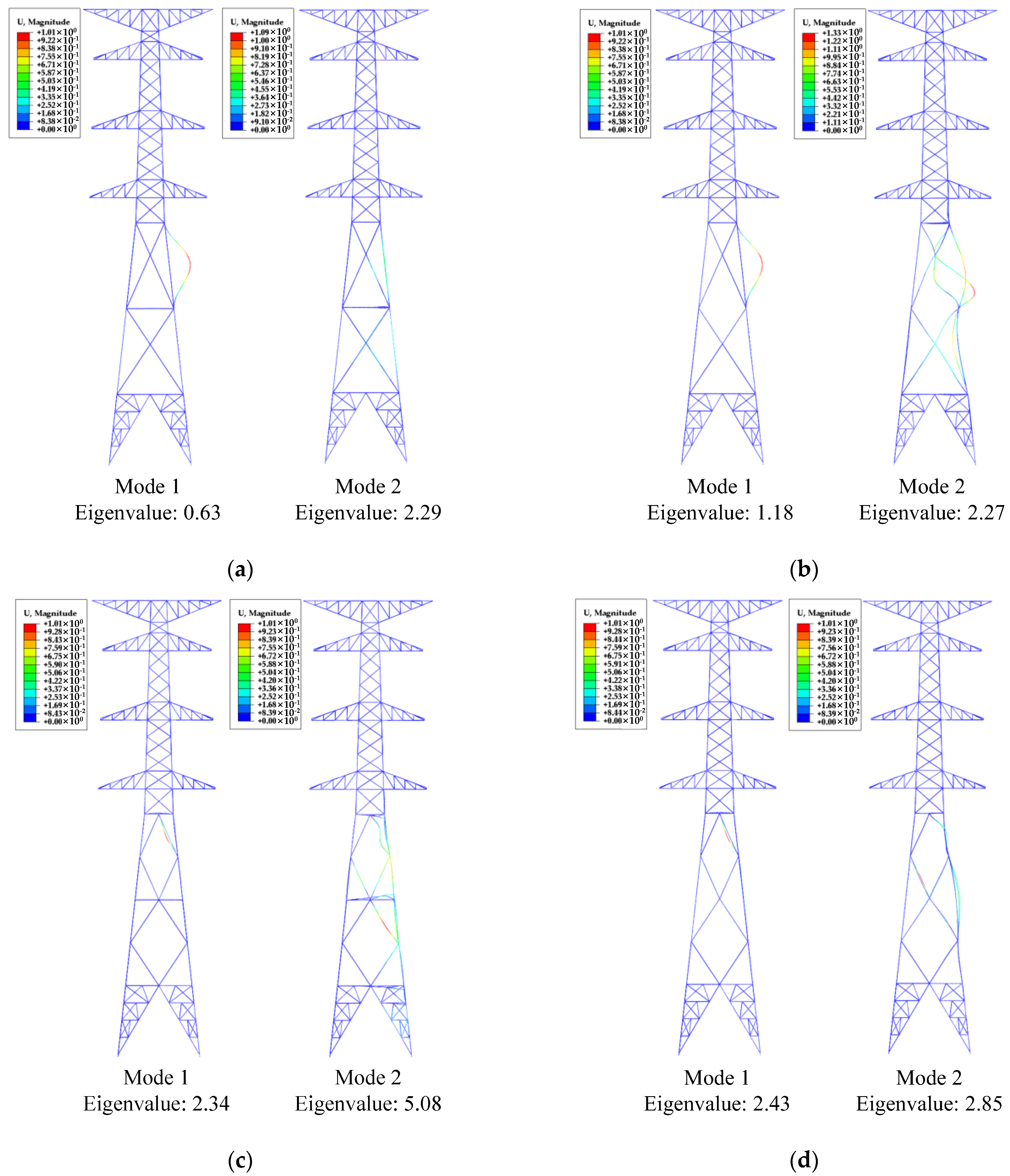 Buildings 13 00223 g016