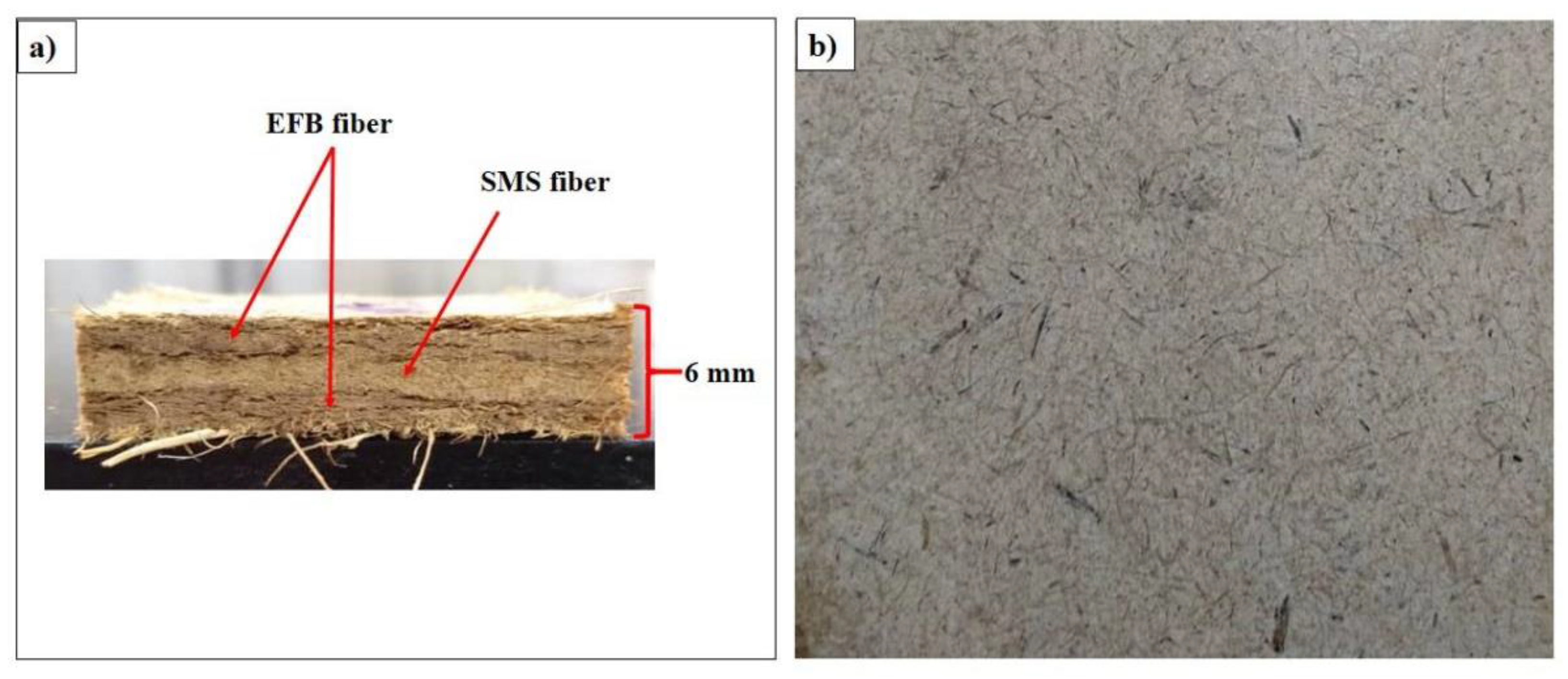 Buildings 13 00224 g002 Buildings 13 00224 g002