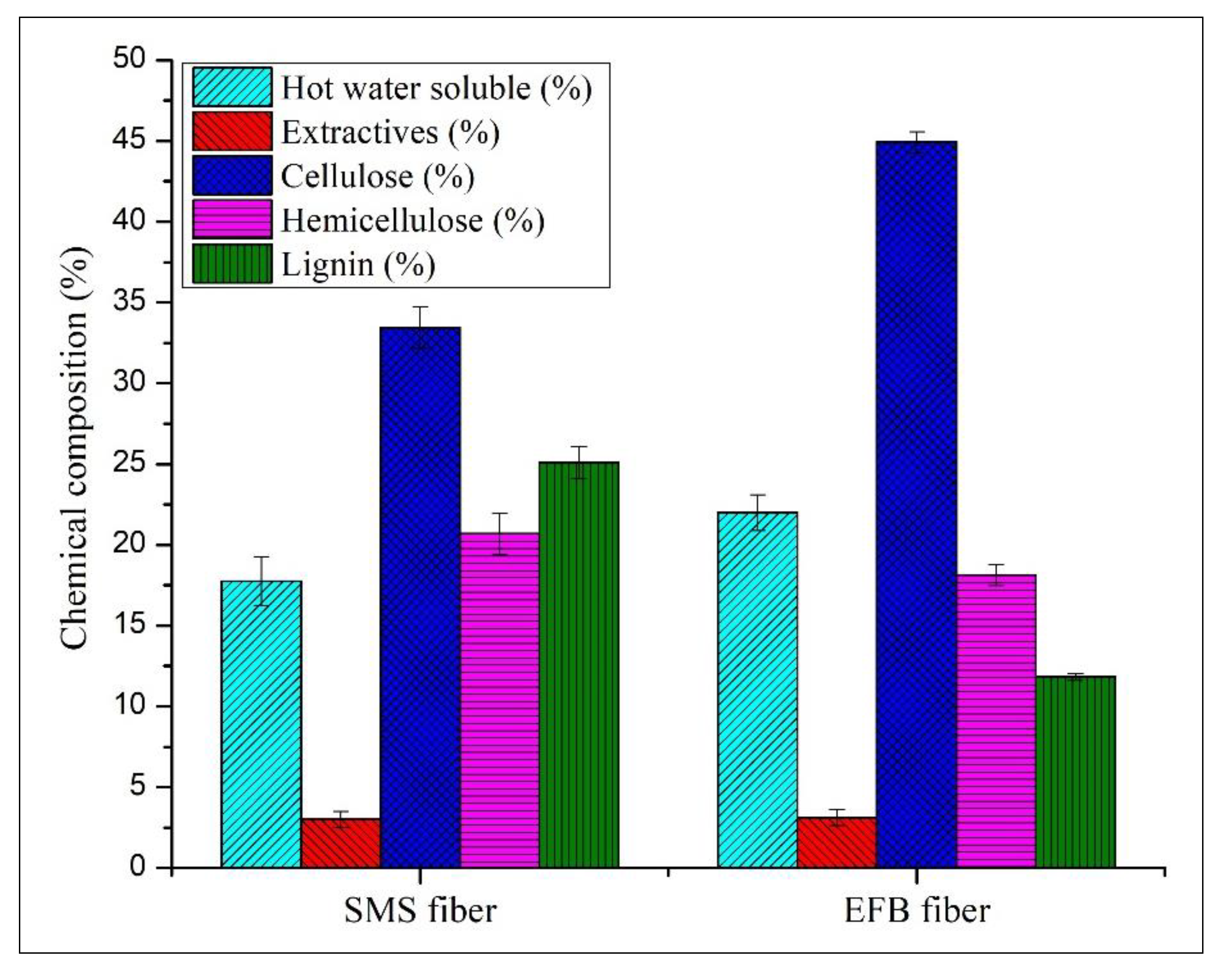 Buildings 13 00224 g005 Buildings 13 00224 g005