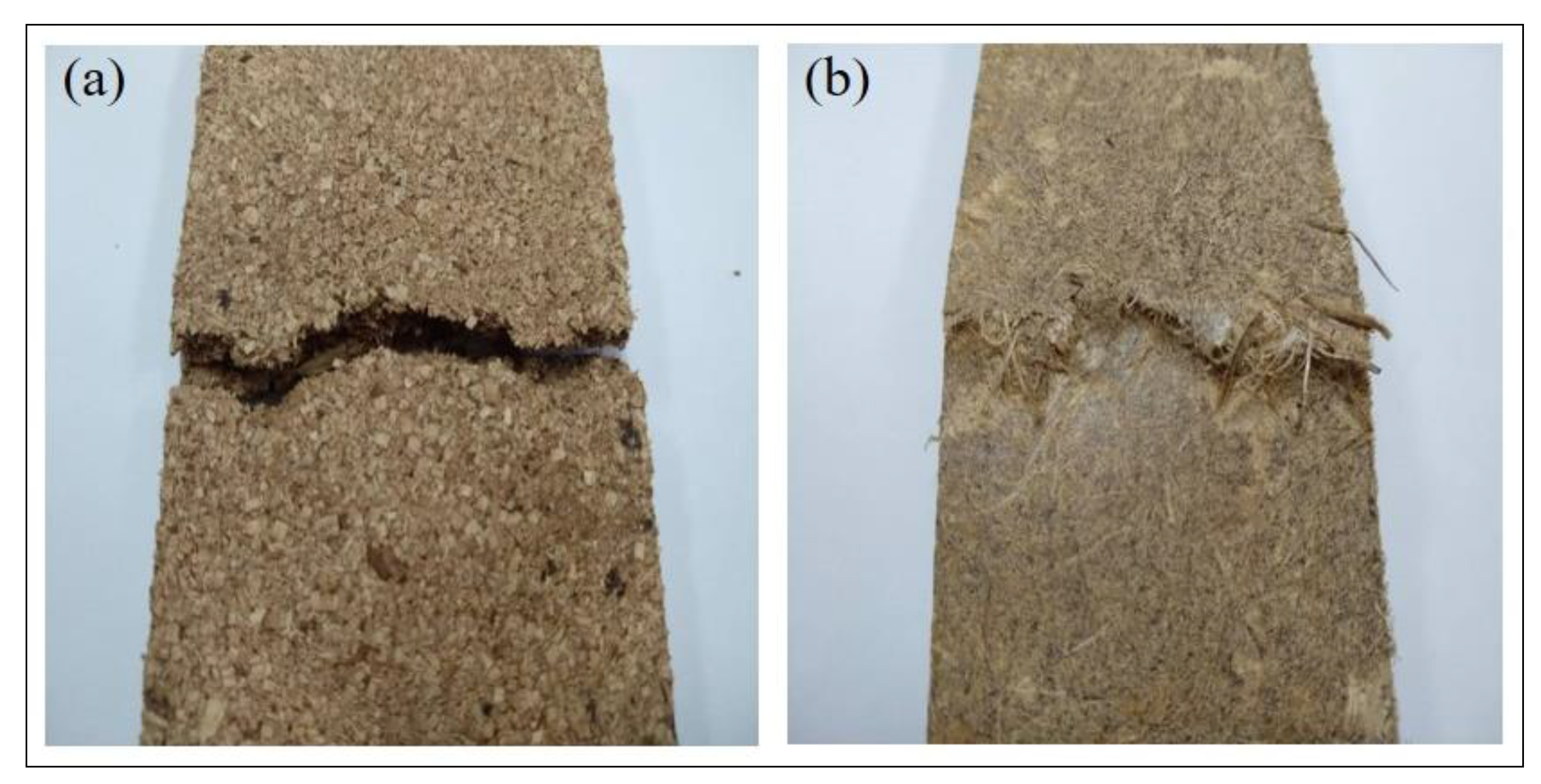 Buildings 13 00224 g011 Buildings 13 00224 g011