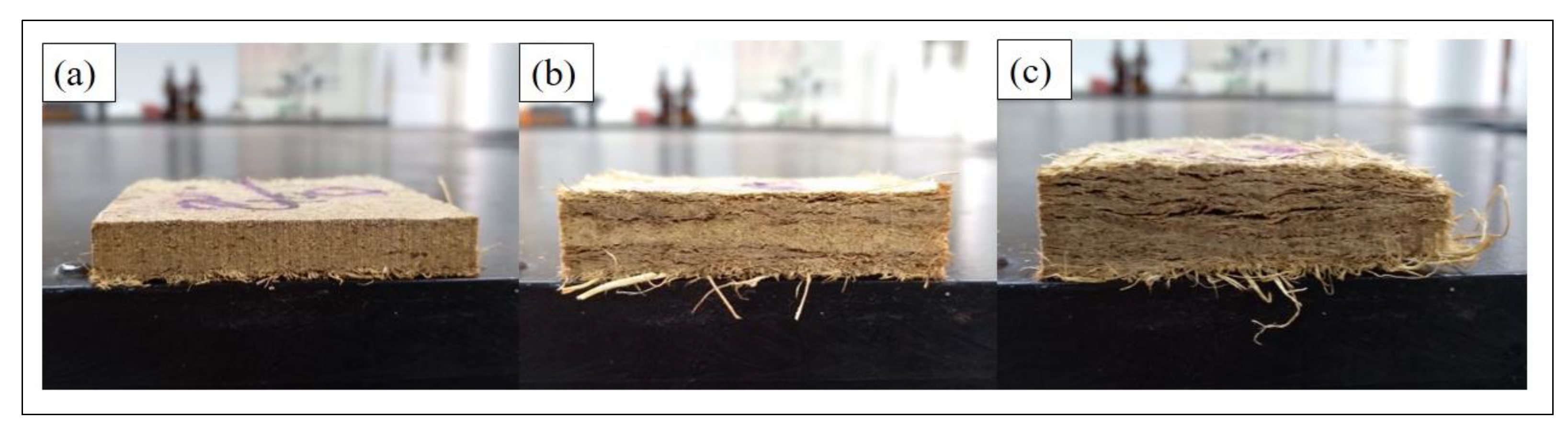 Buildings 13 00224 g013 Buildings 13 00224 g013